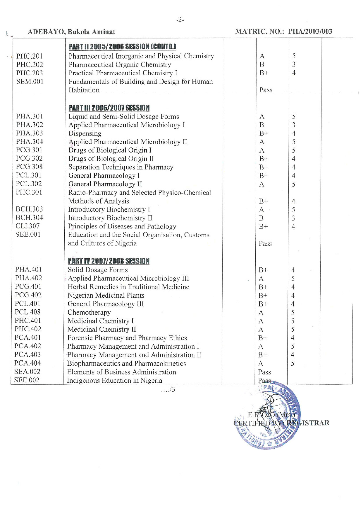 Document Page 2
