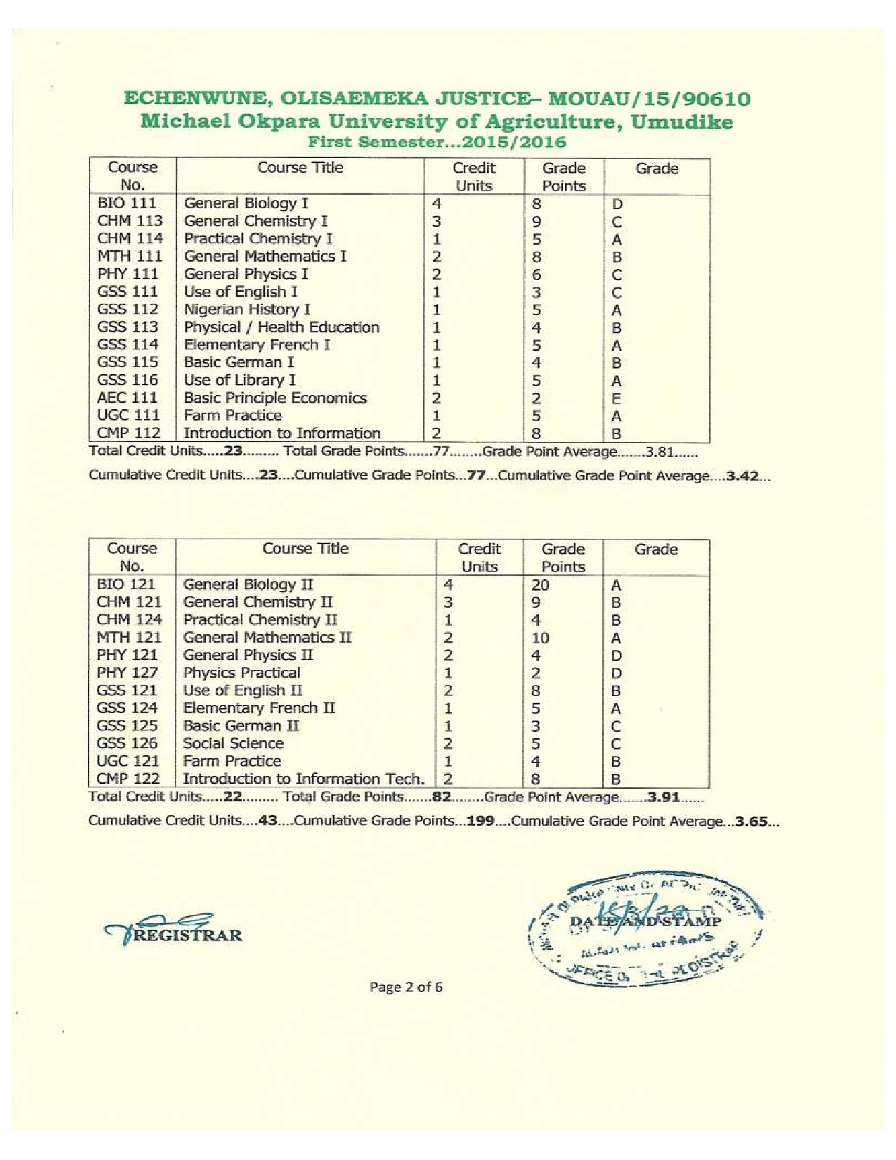 Document Page 2
