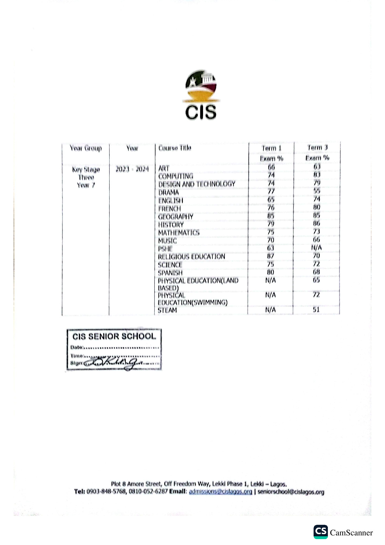 Document Page 2