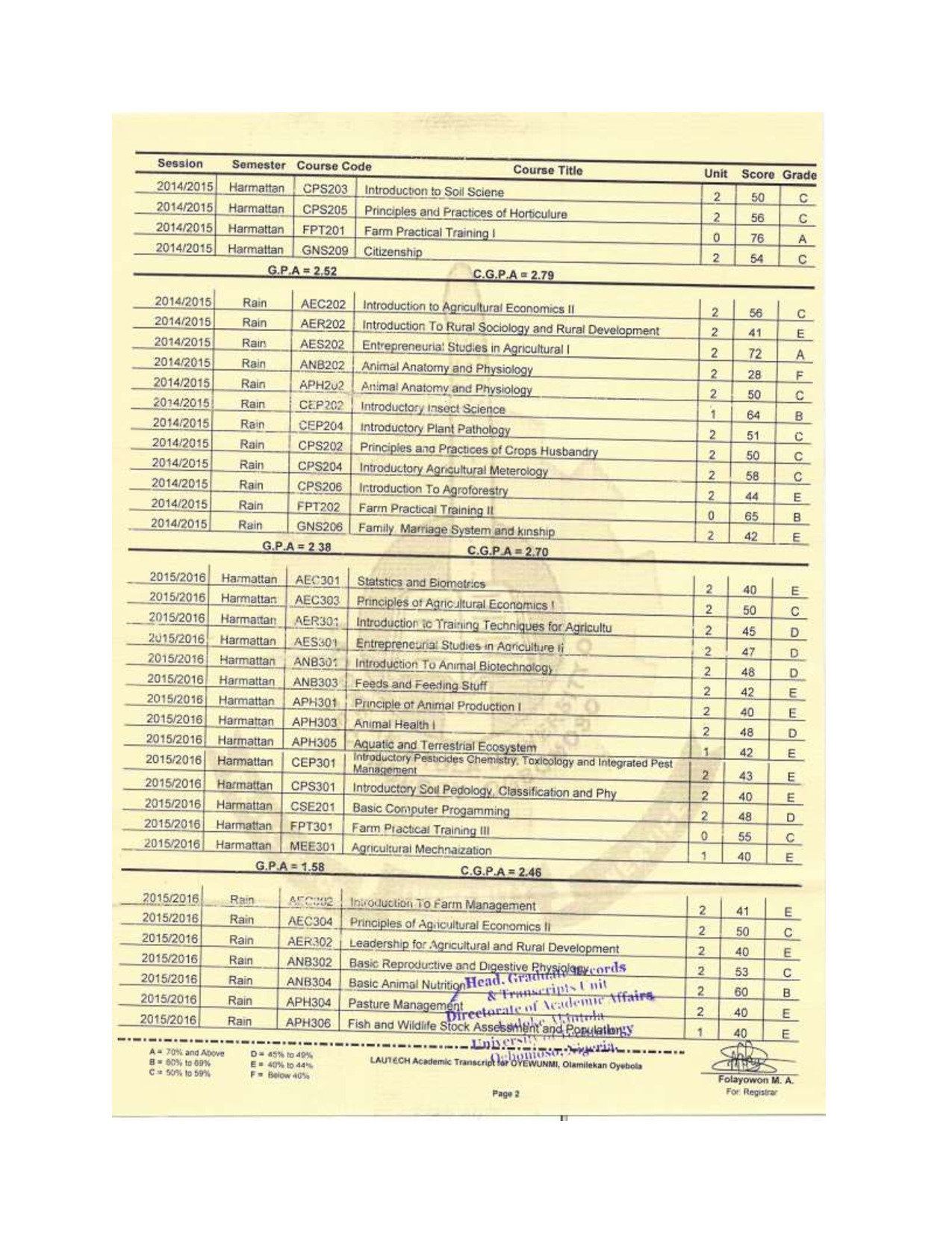 Document Page 2