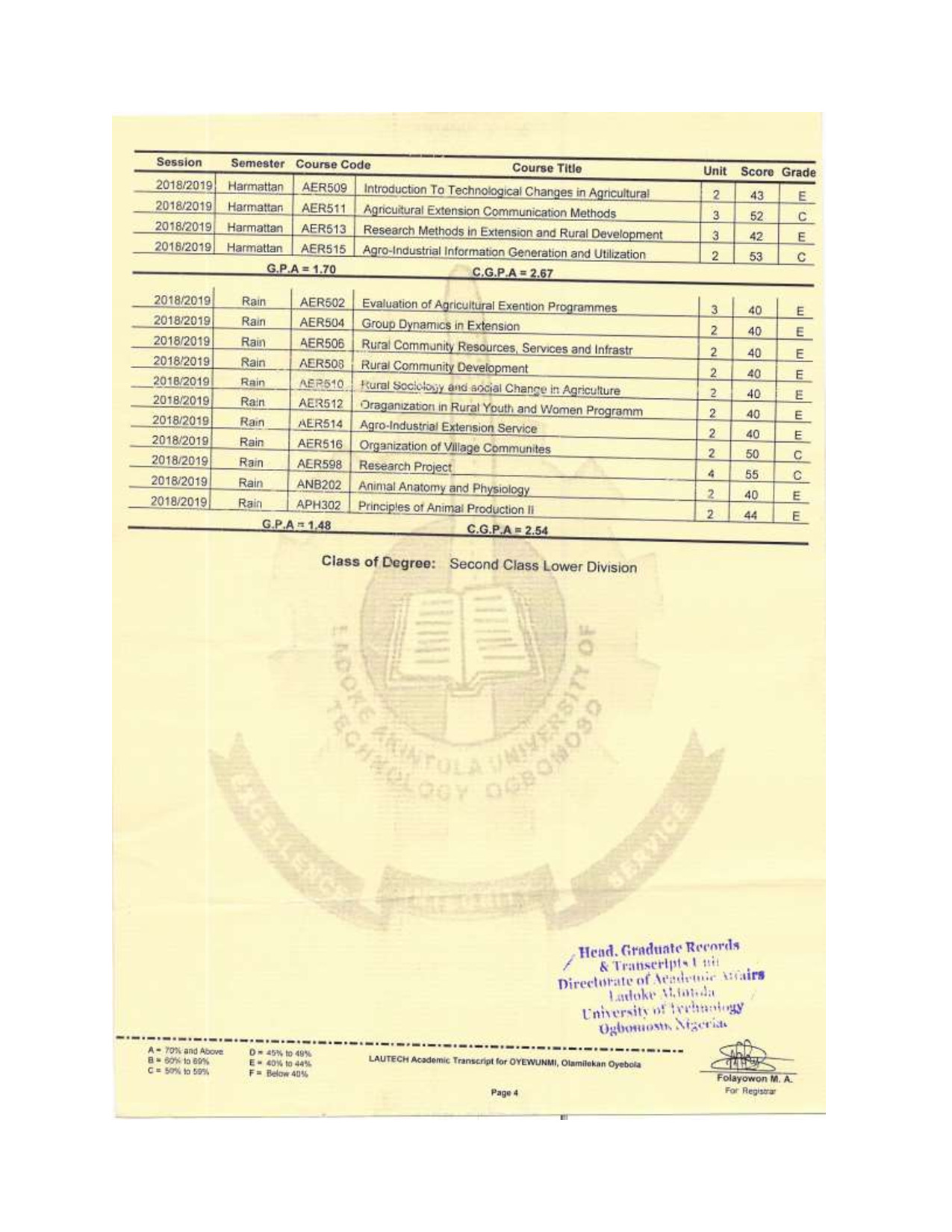 Document Page 4