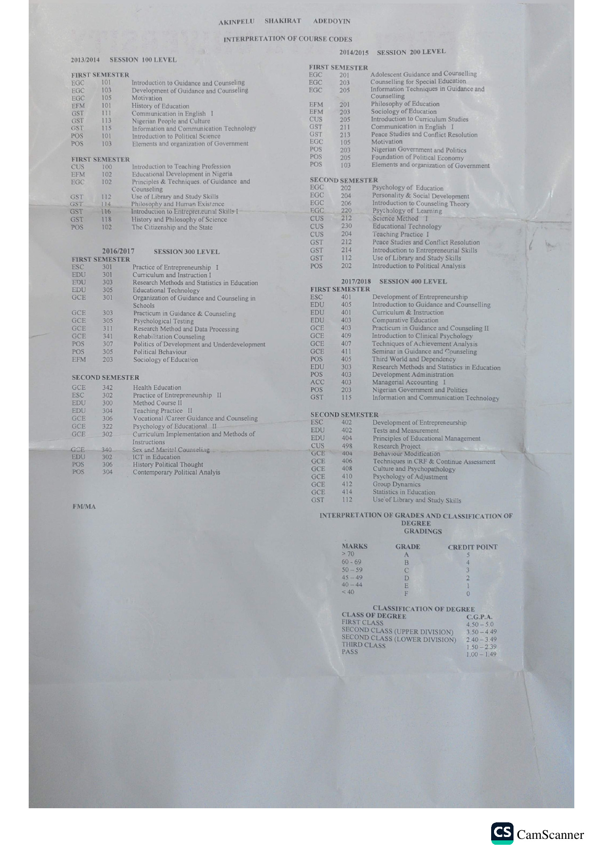 Document Page 2
