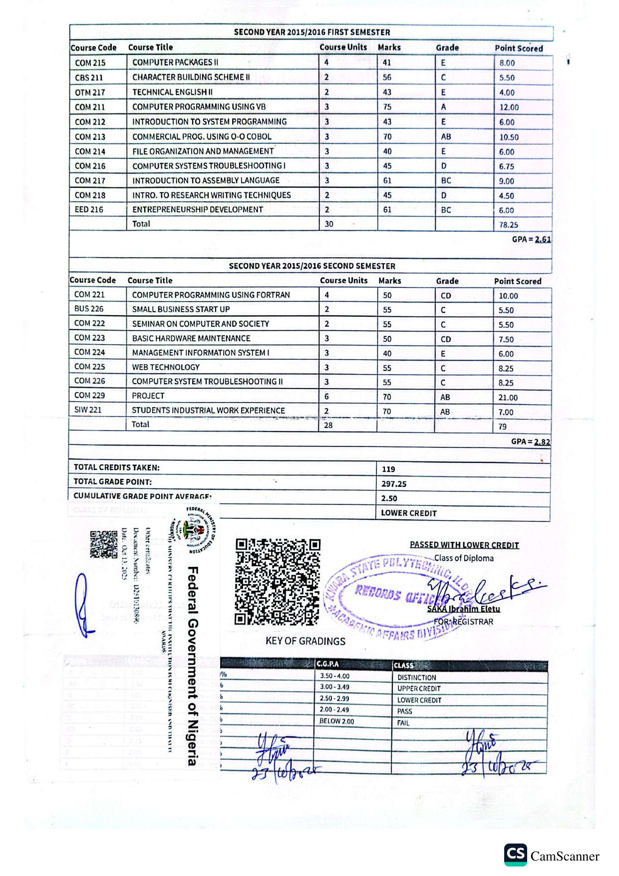 Document Page 2