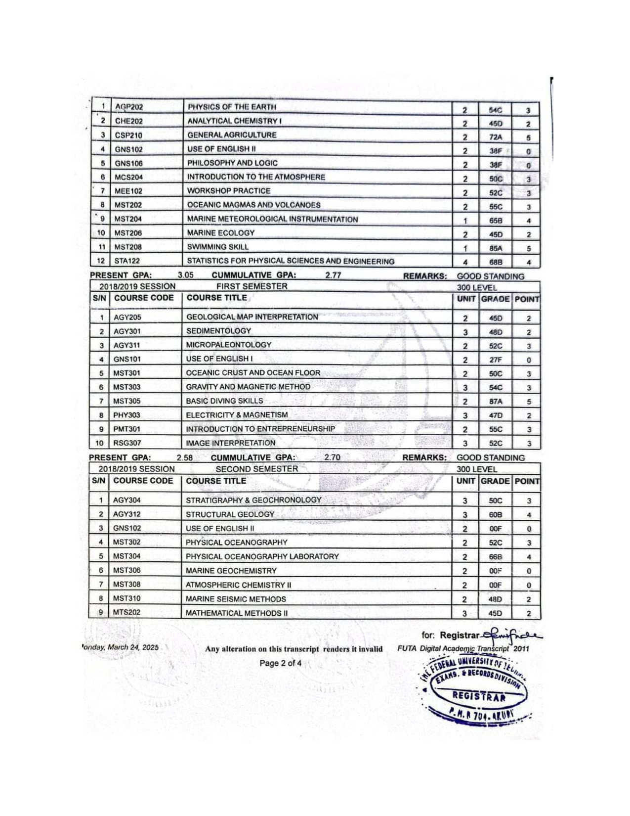 Document Page 2