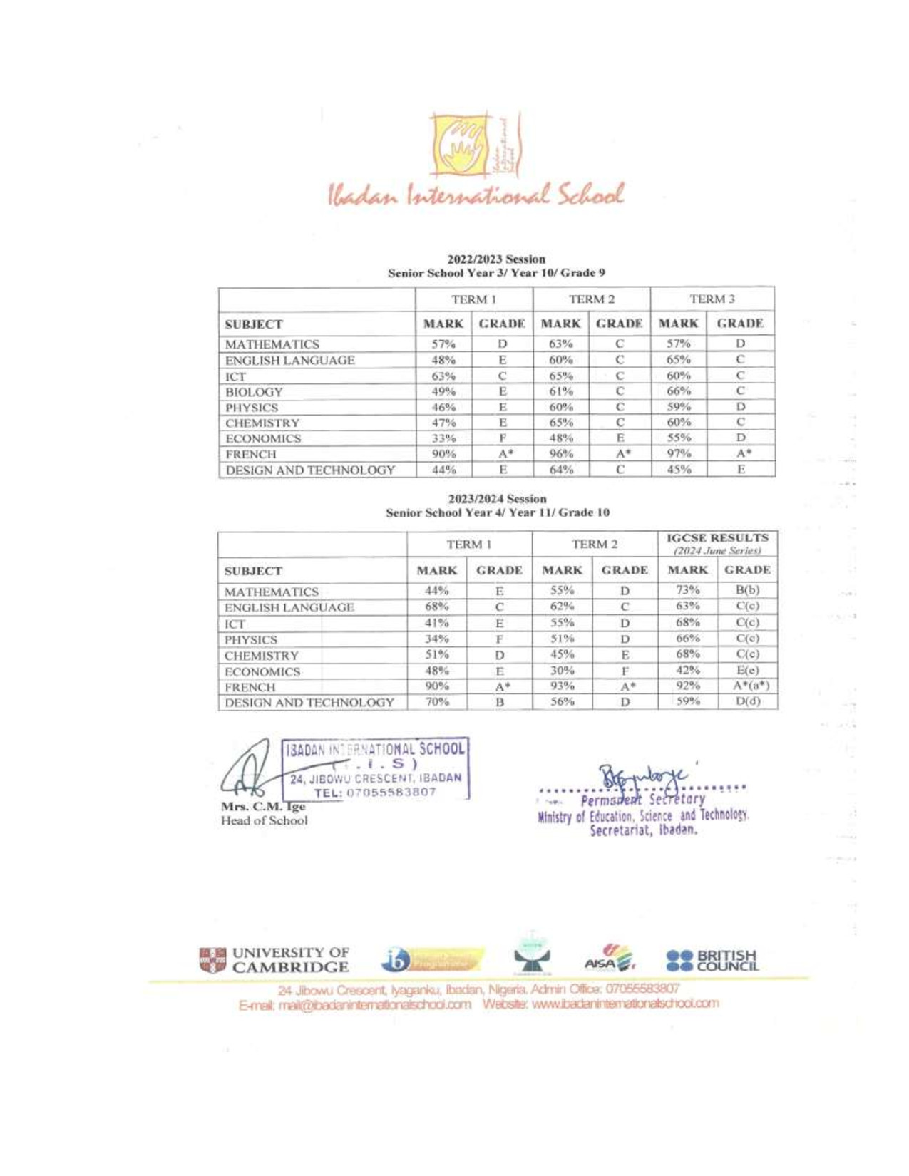 Document Page 2
