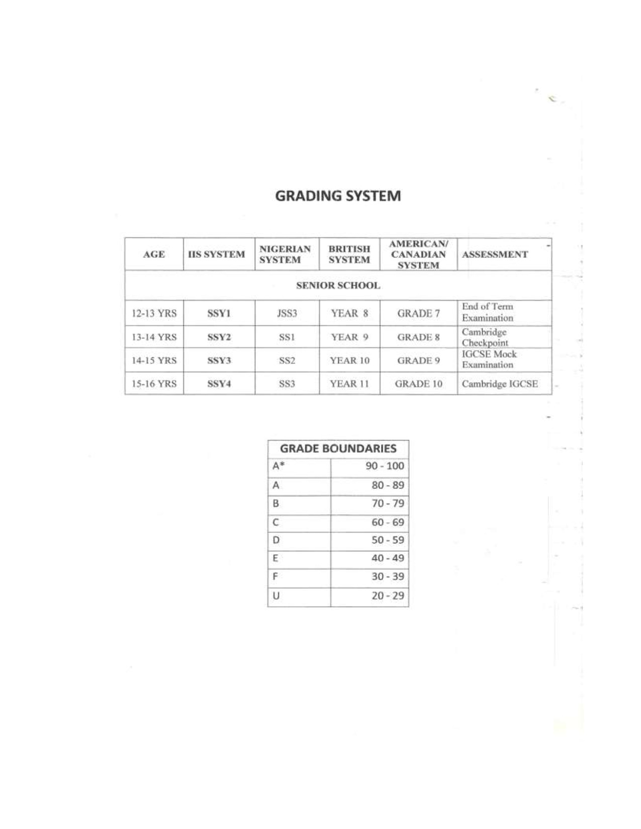 Document Page 3