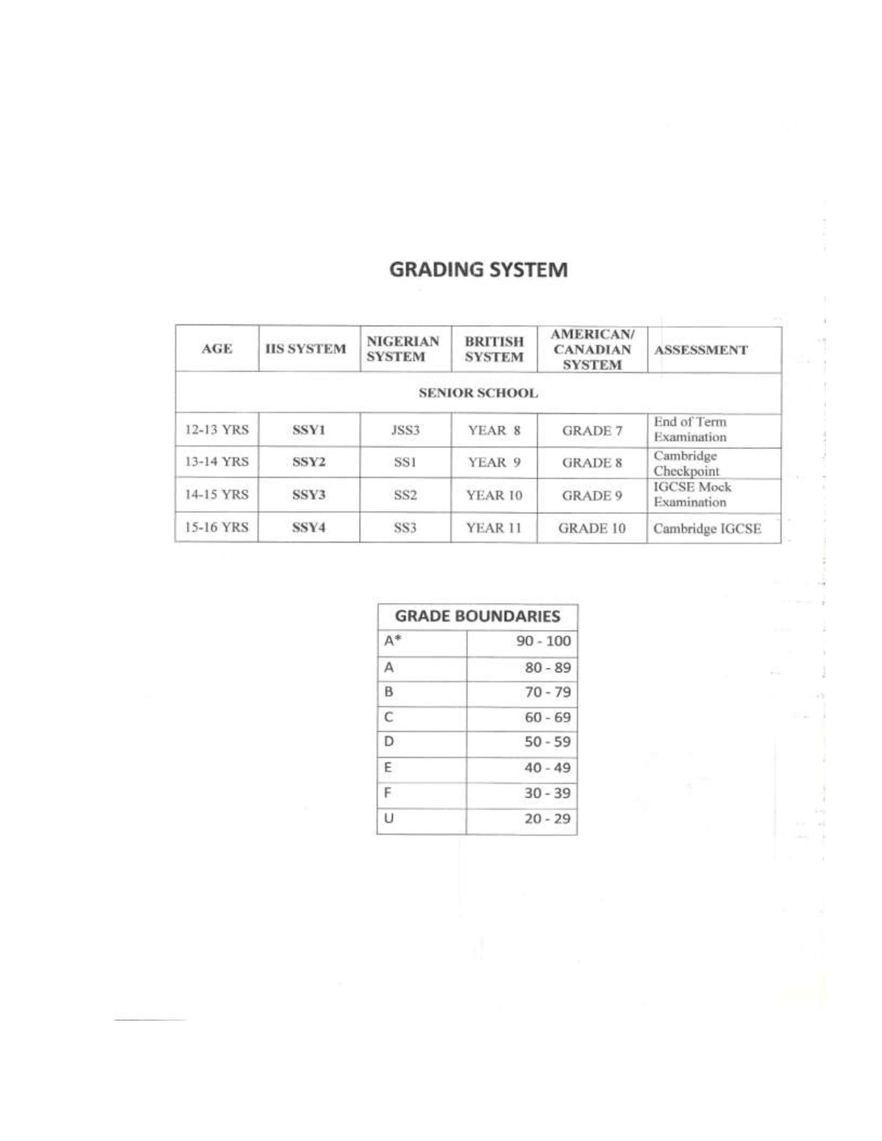 Document Page 5