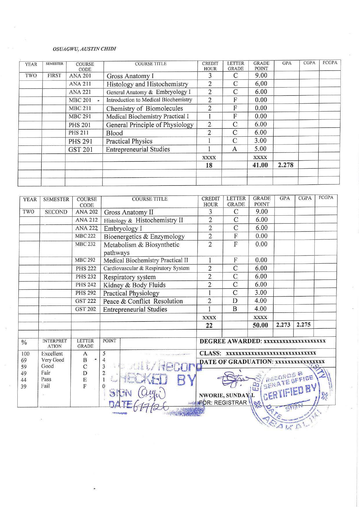 Document Page 2