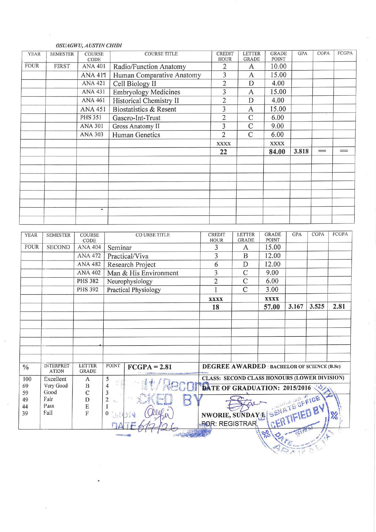 Document Page 4