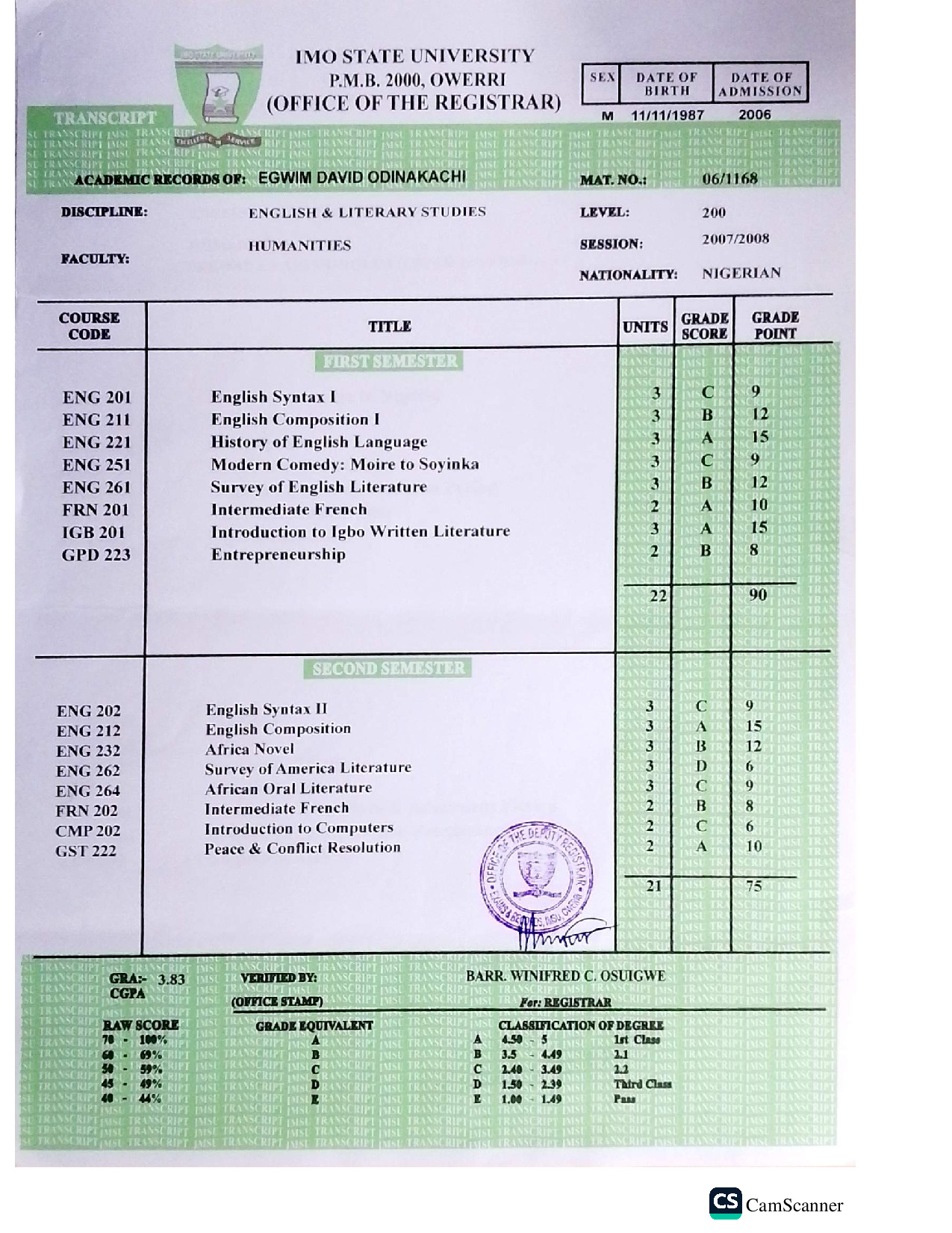 Document Page 2