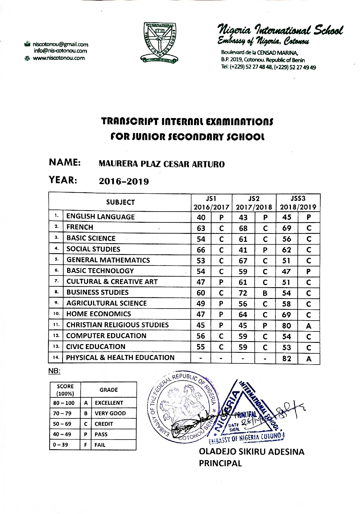 Document Page 2