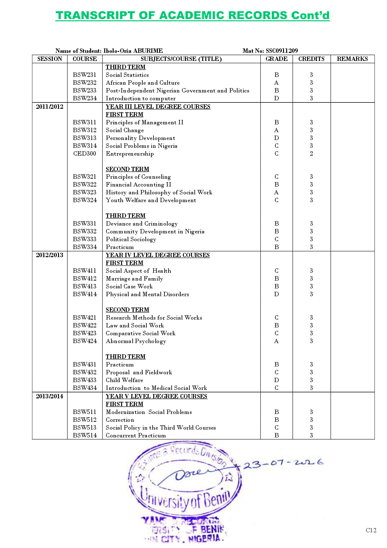 Document Page 2
