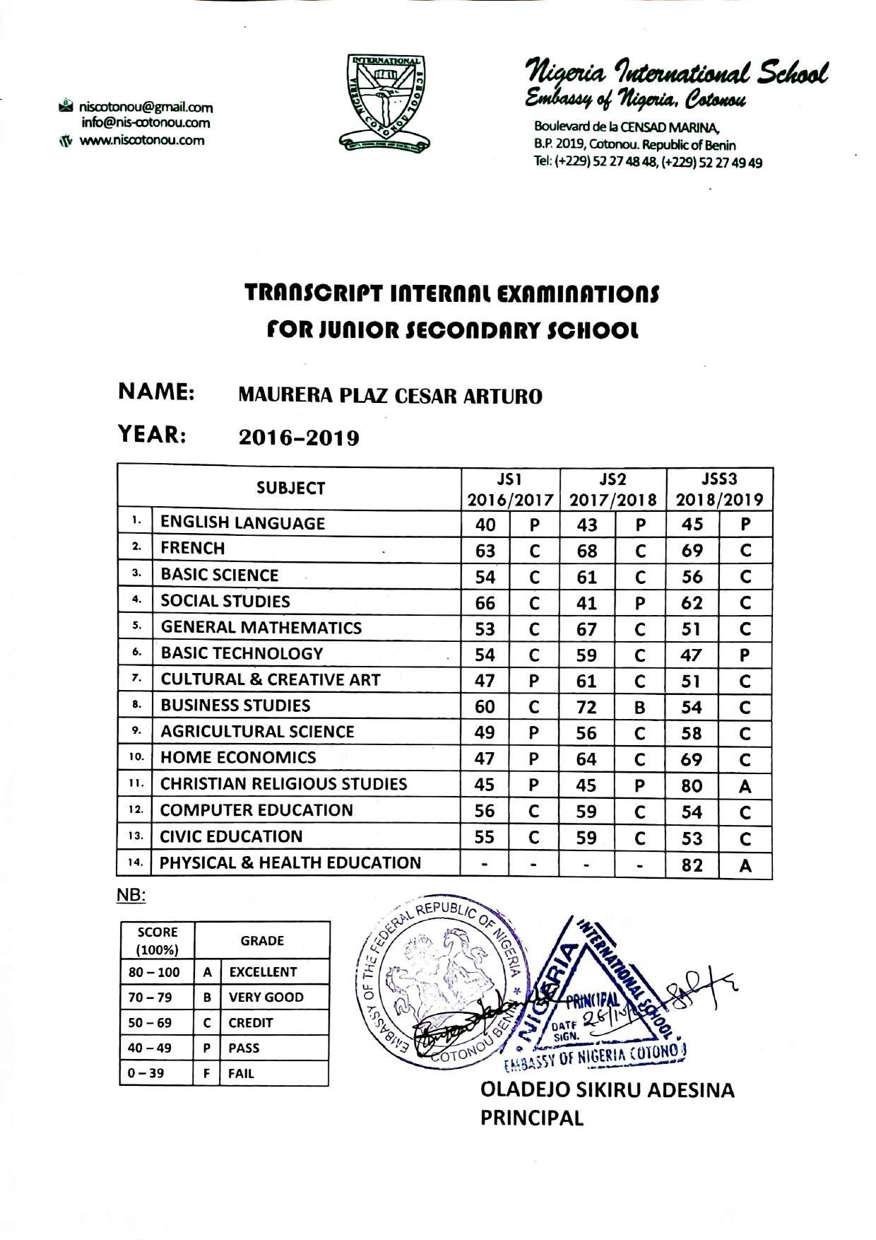 Document Page 2