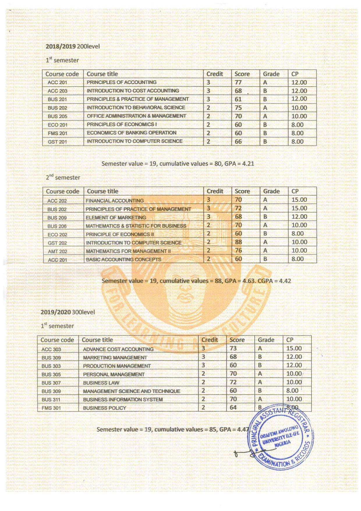 Document Page 2