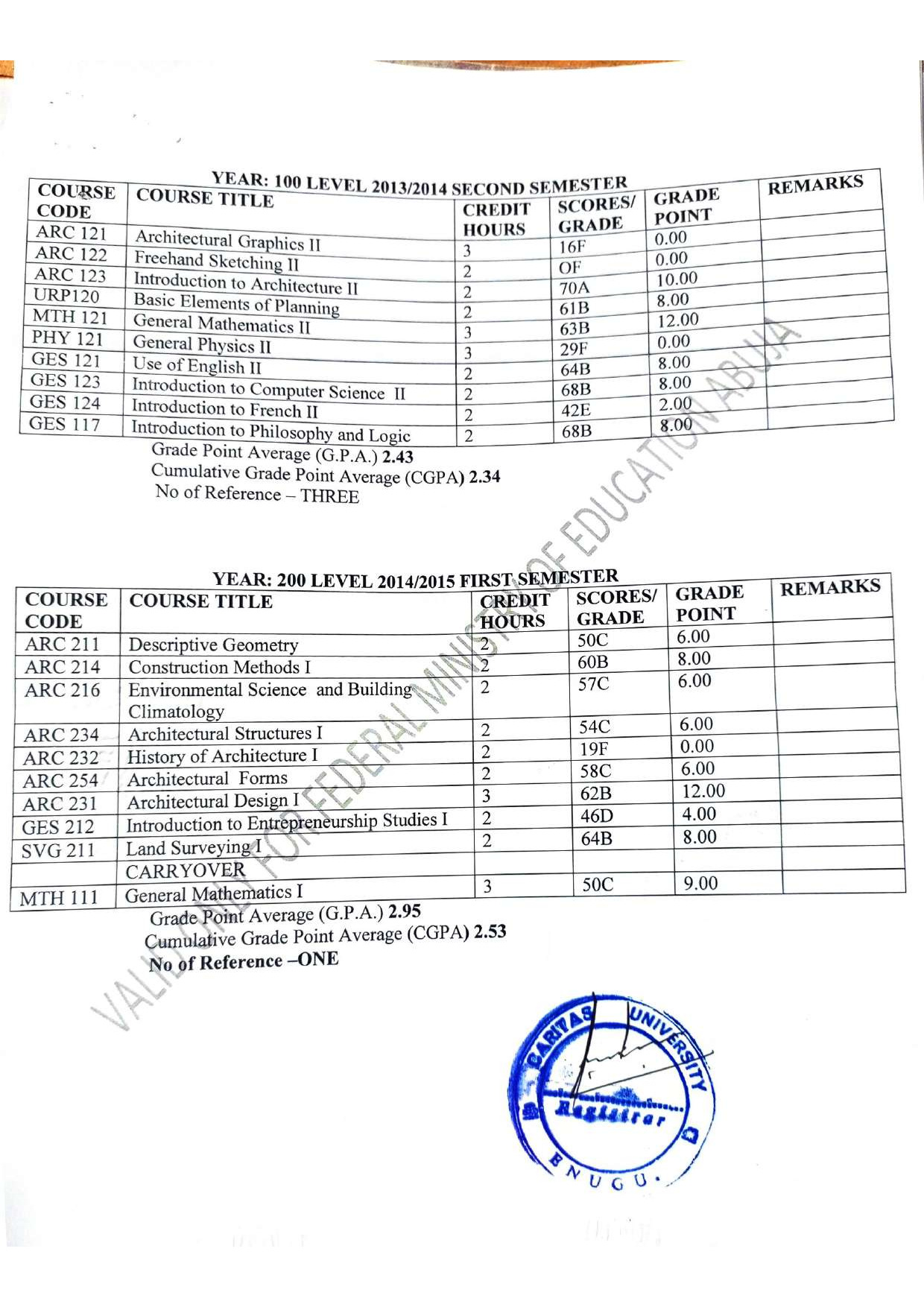 Document Page 2