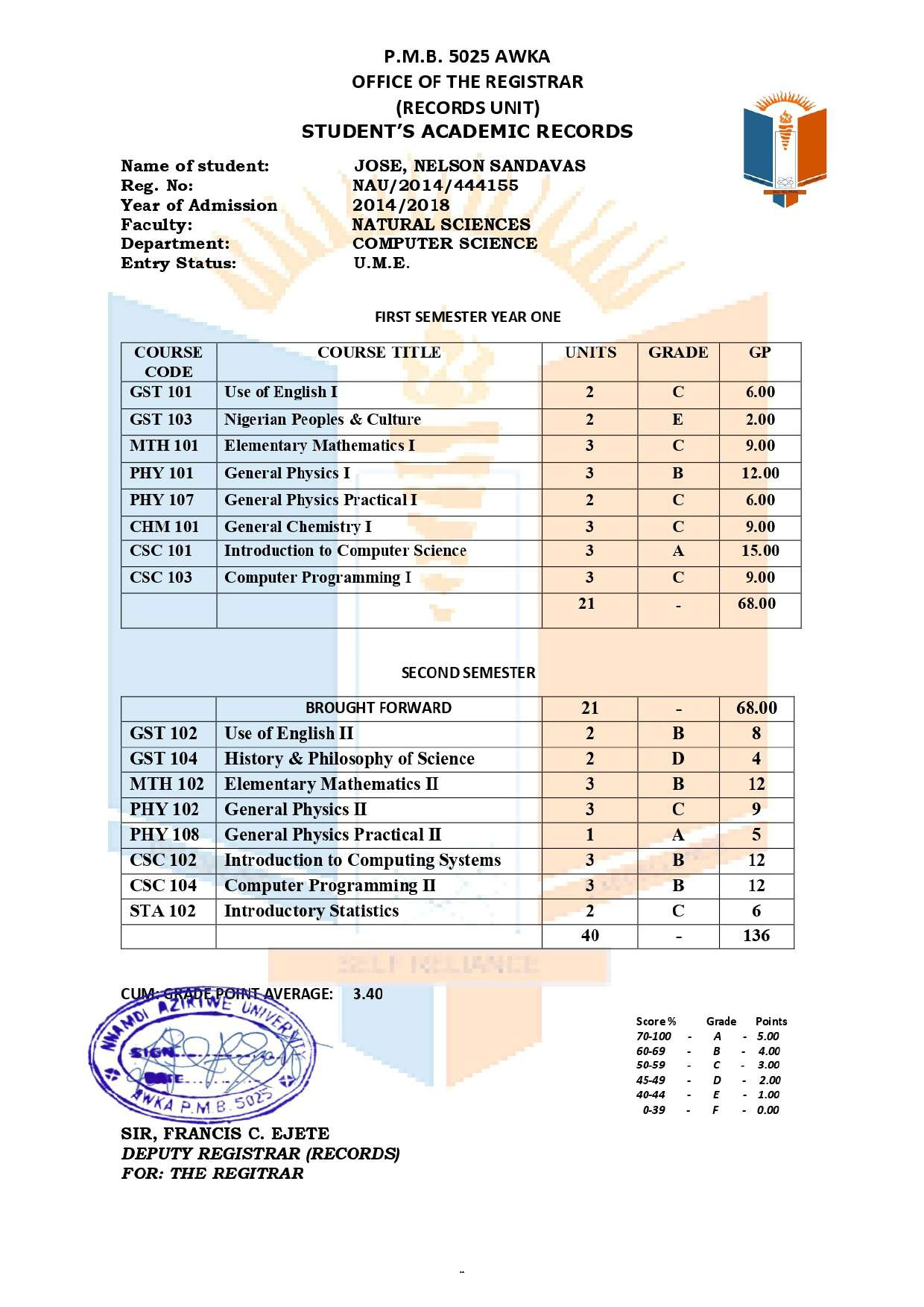 Document Page 2