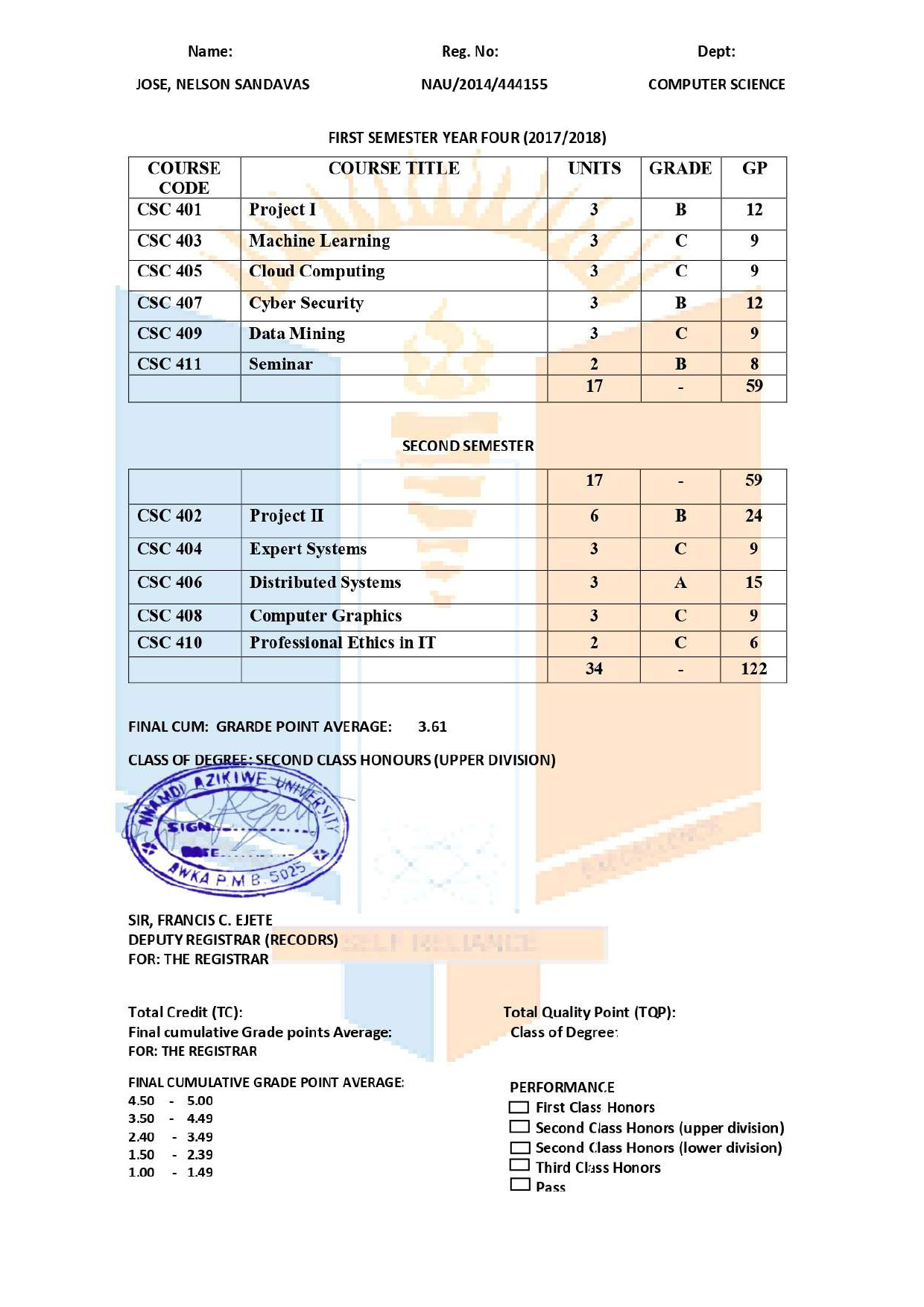 Document Page 5