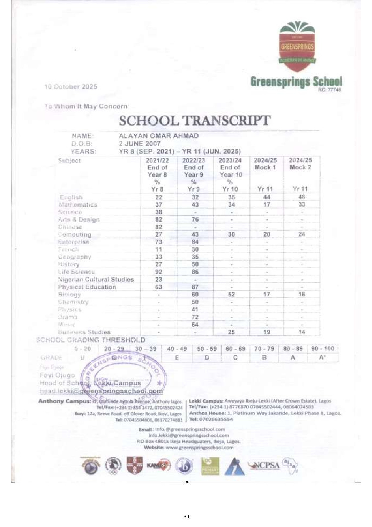 Document Page 2