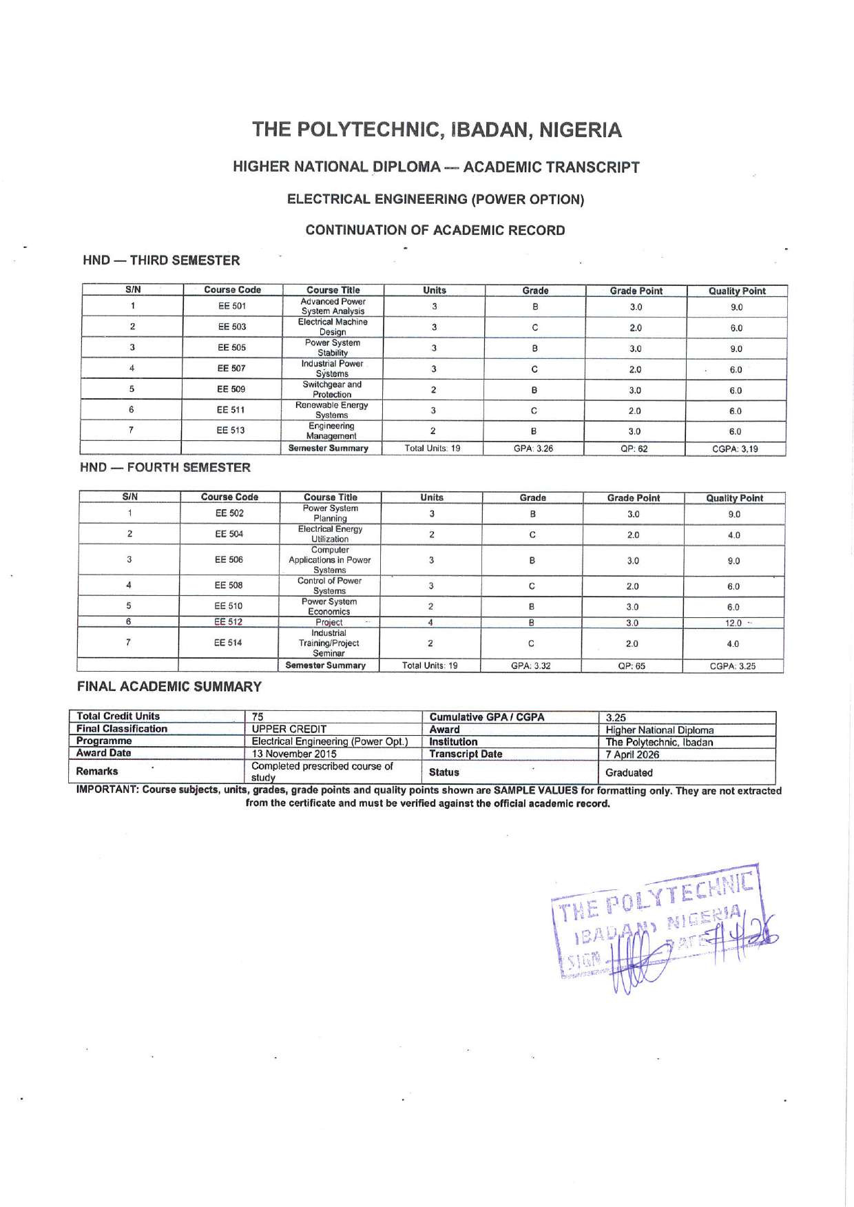 Document Page 2