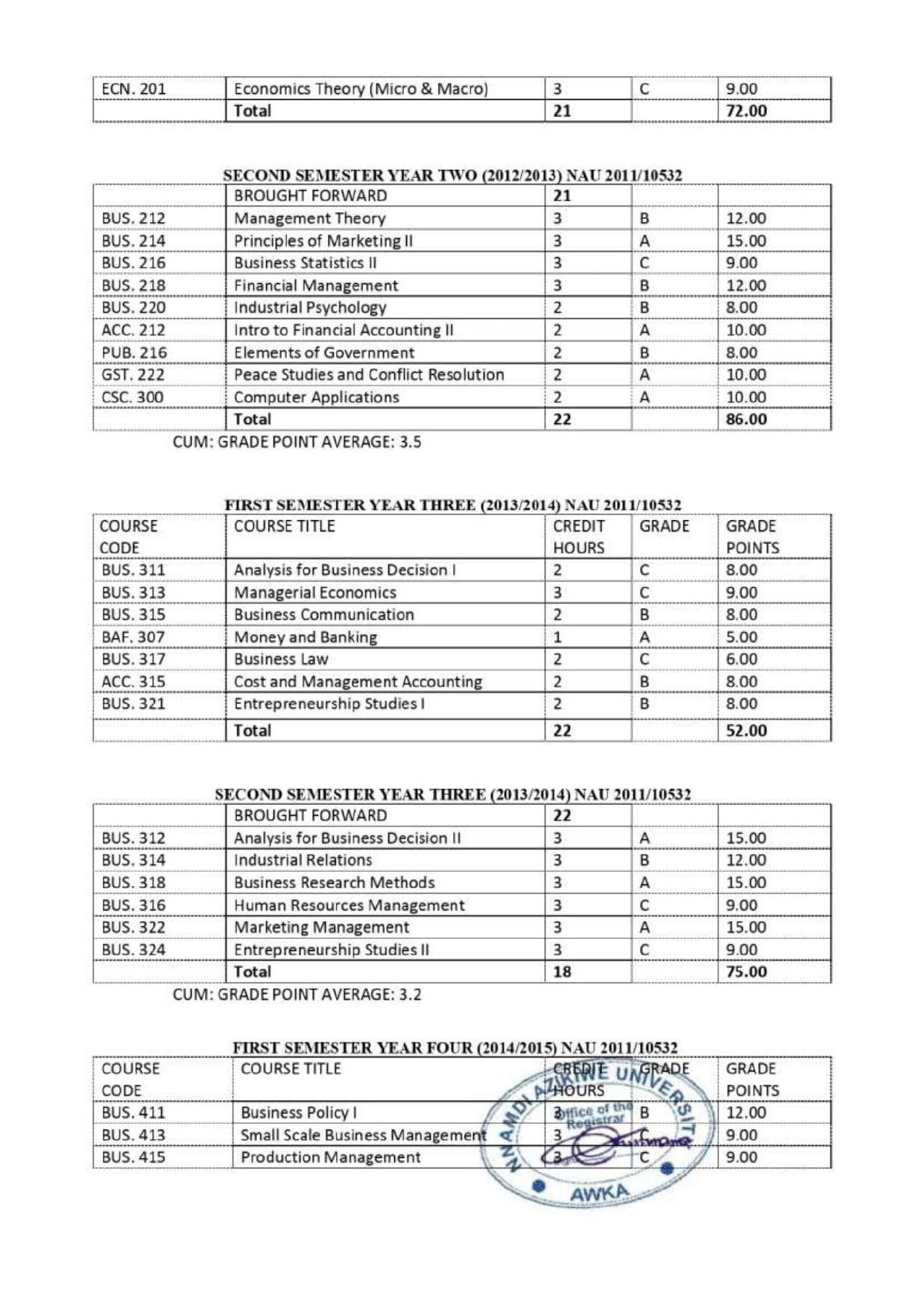 Document Page 2