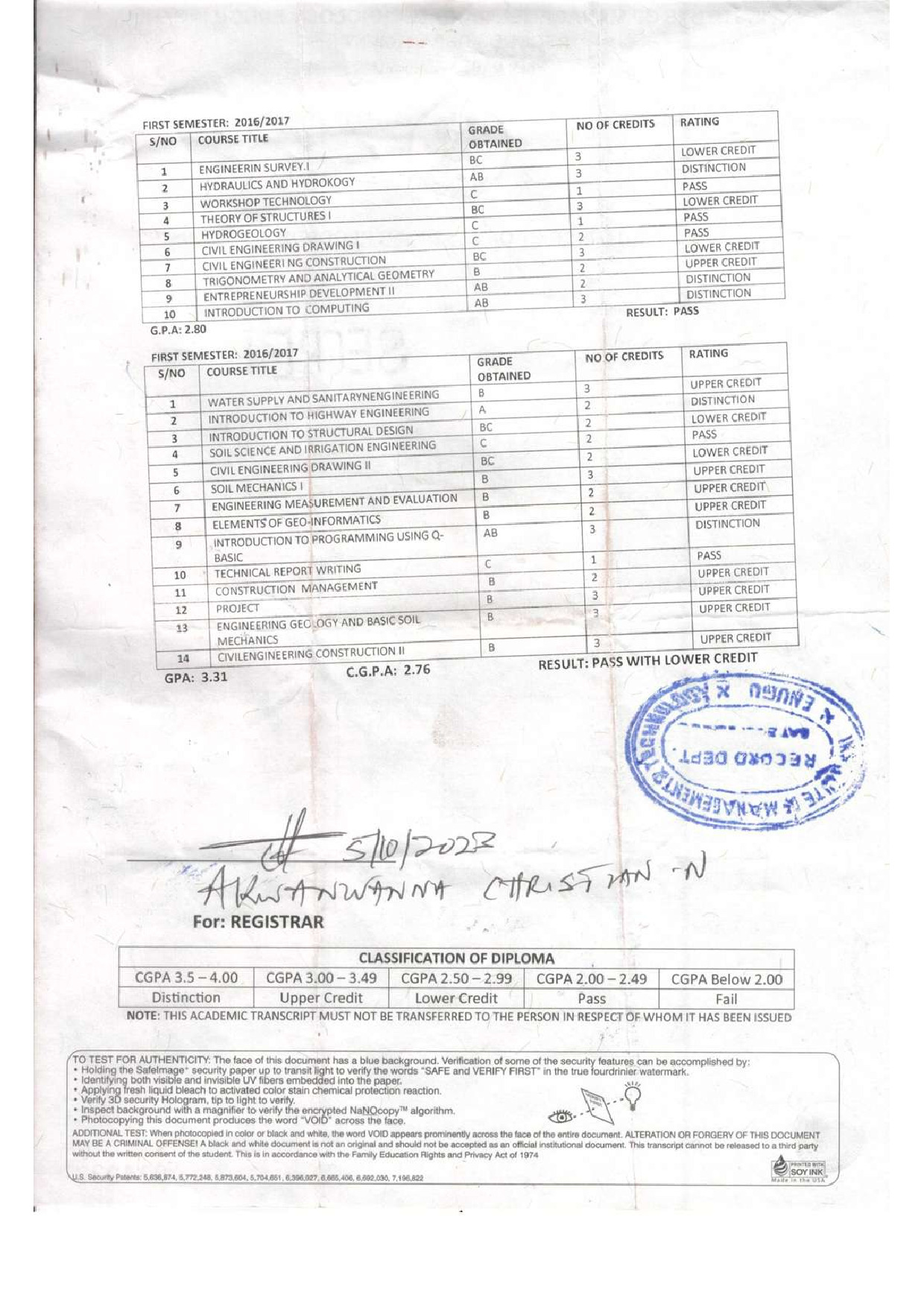 Document Page 2