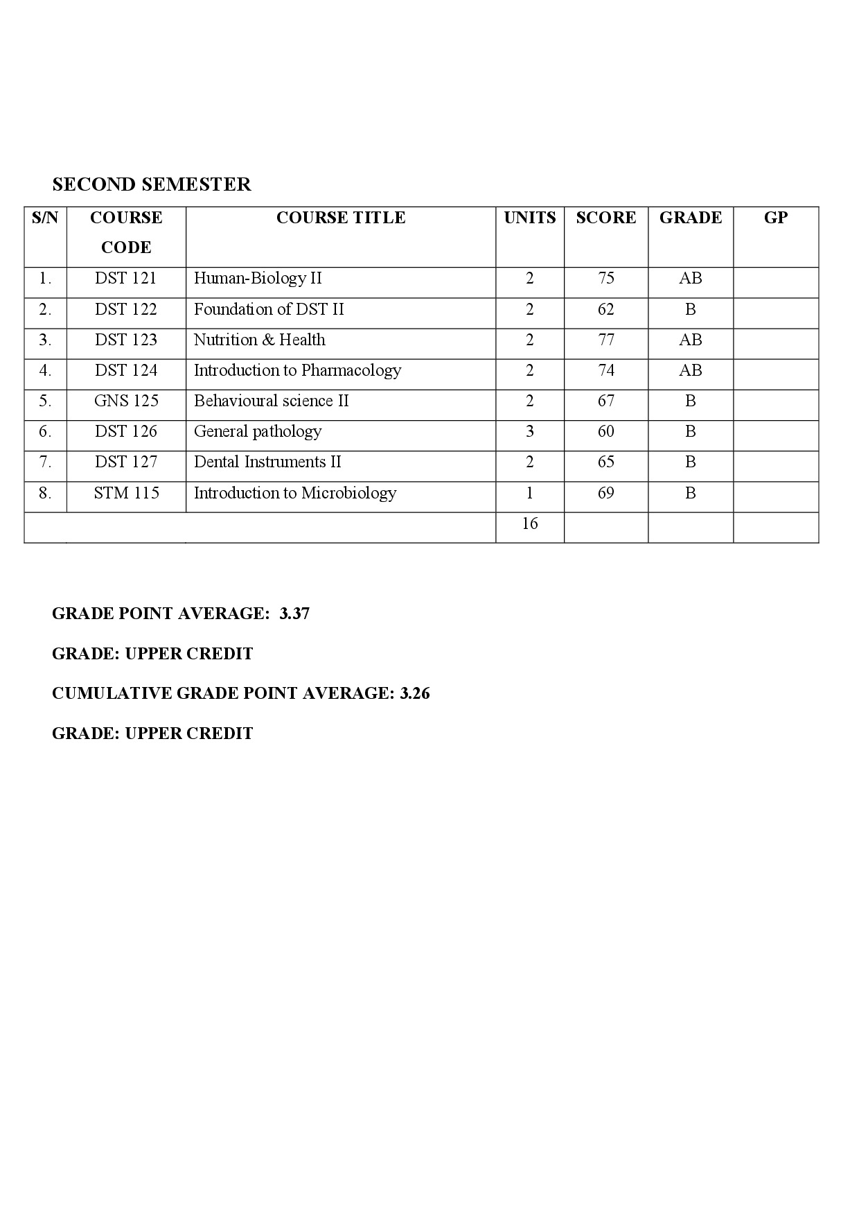 Document Page 2