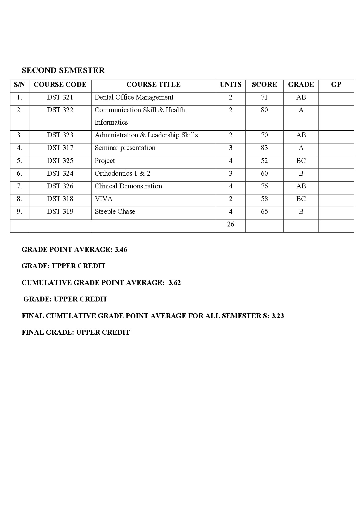 Document Page 6