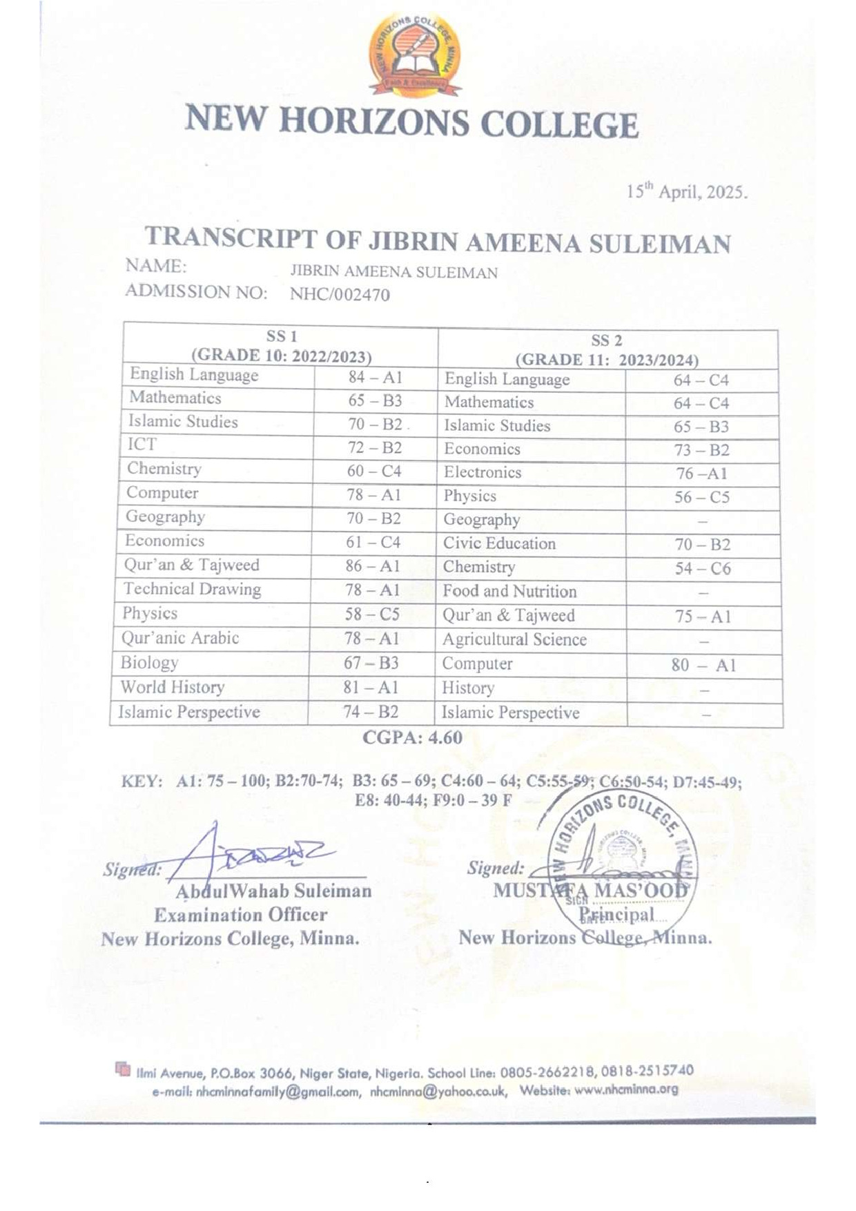 Document Page 1