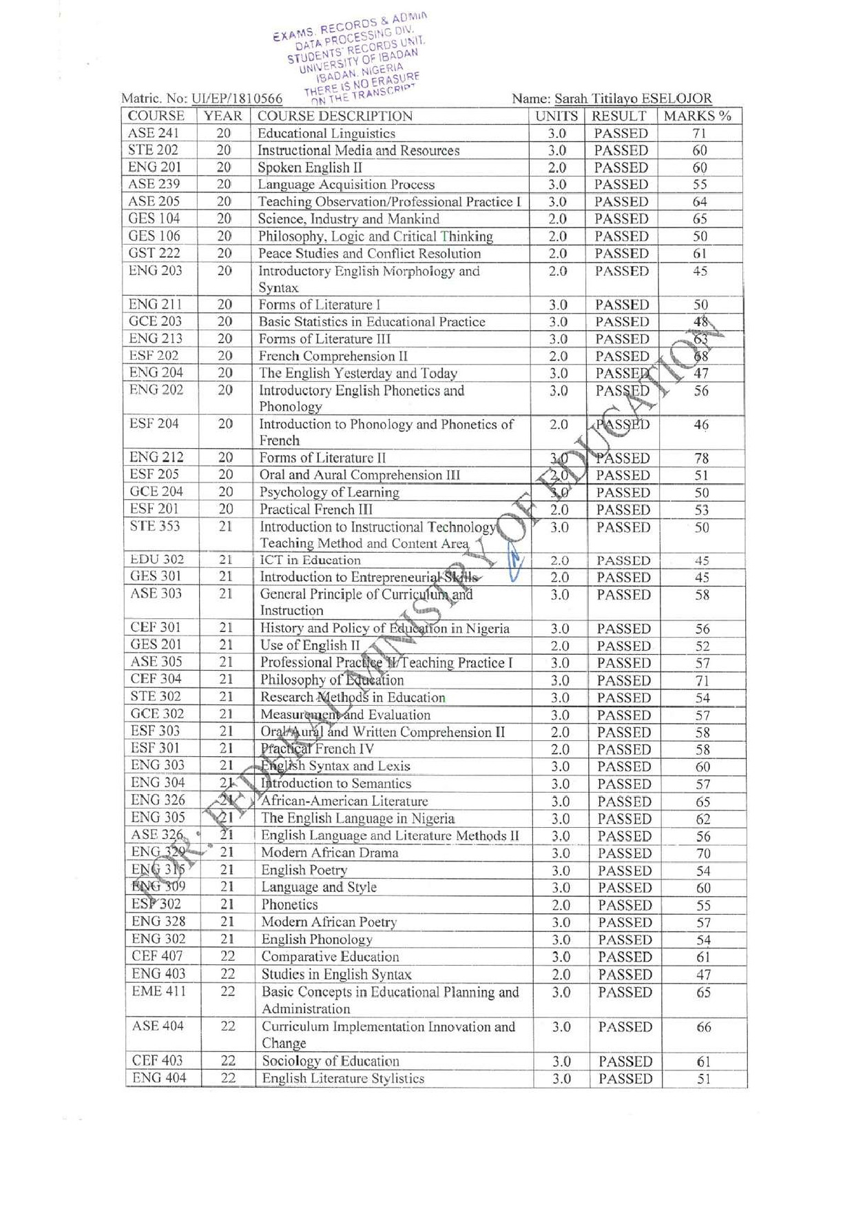Document Page 2