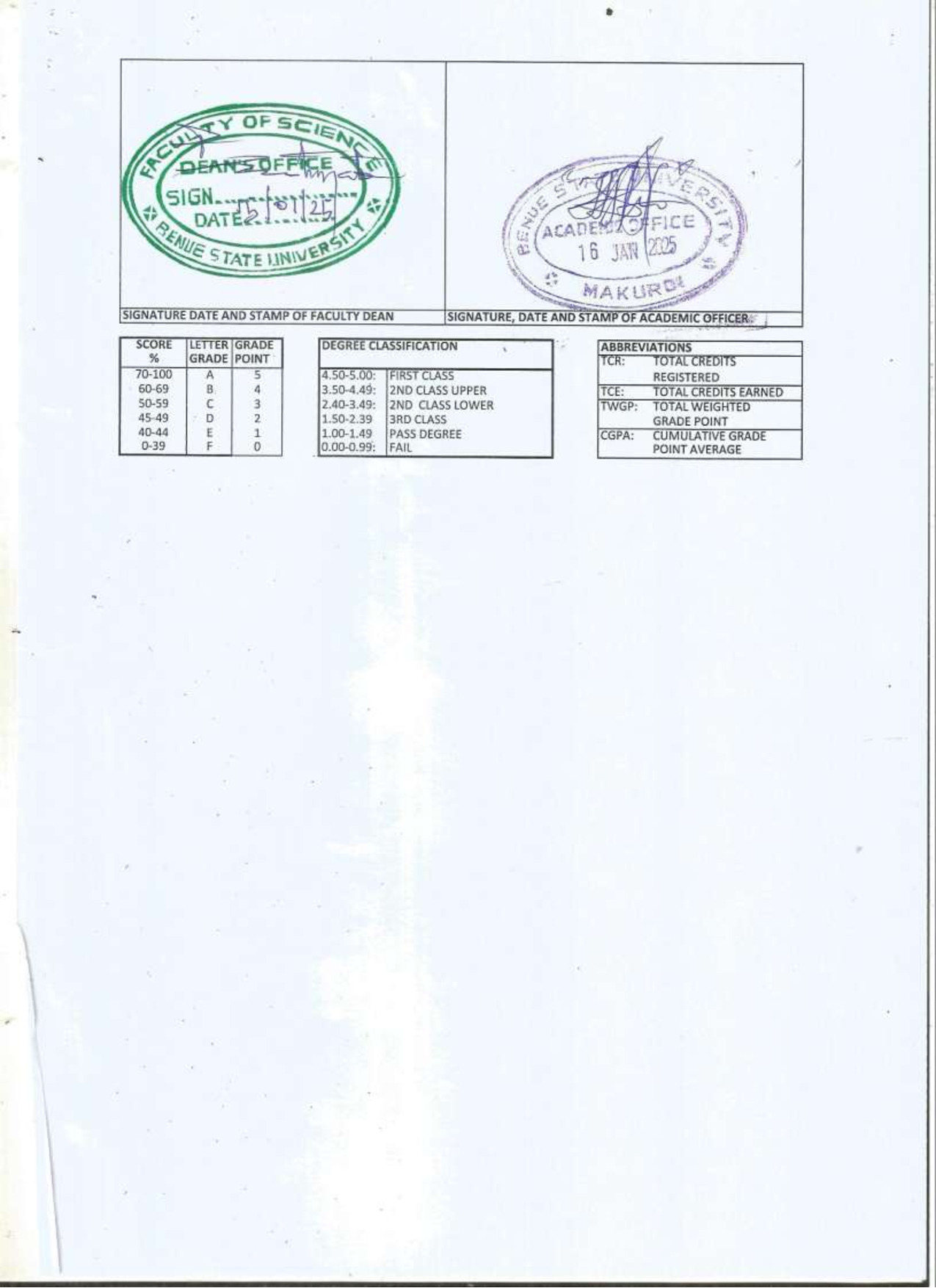 Document Page 2