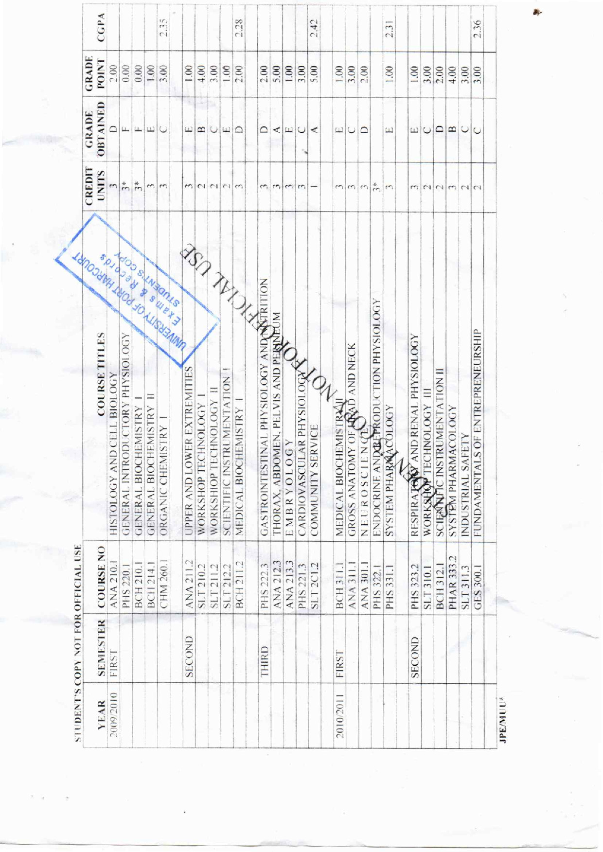 Document Page 2