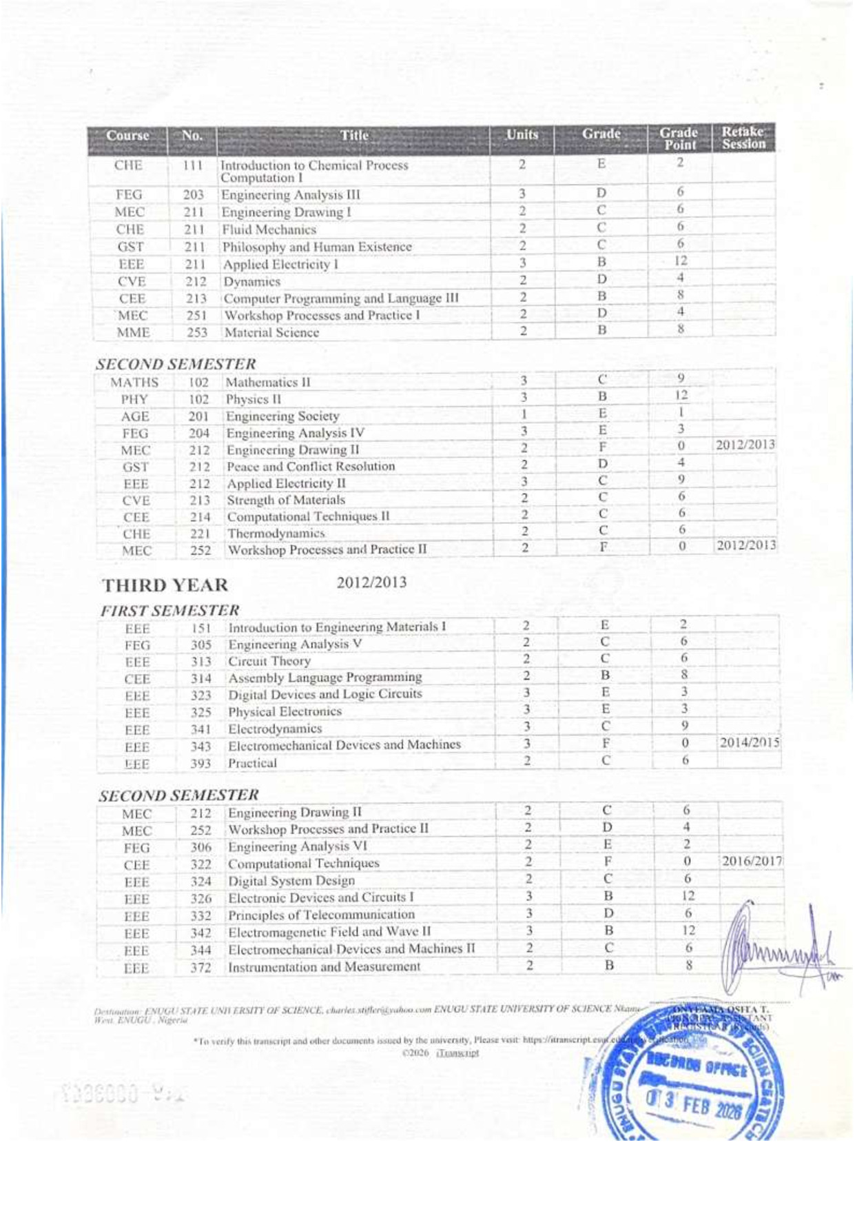 Document Page 2