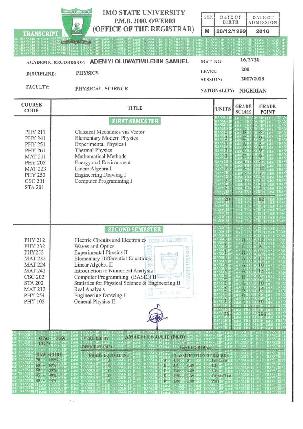 Document Page 2