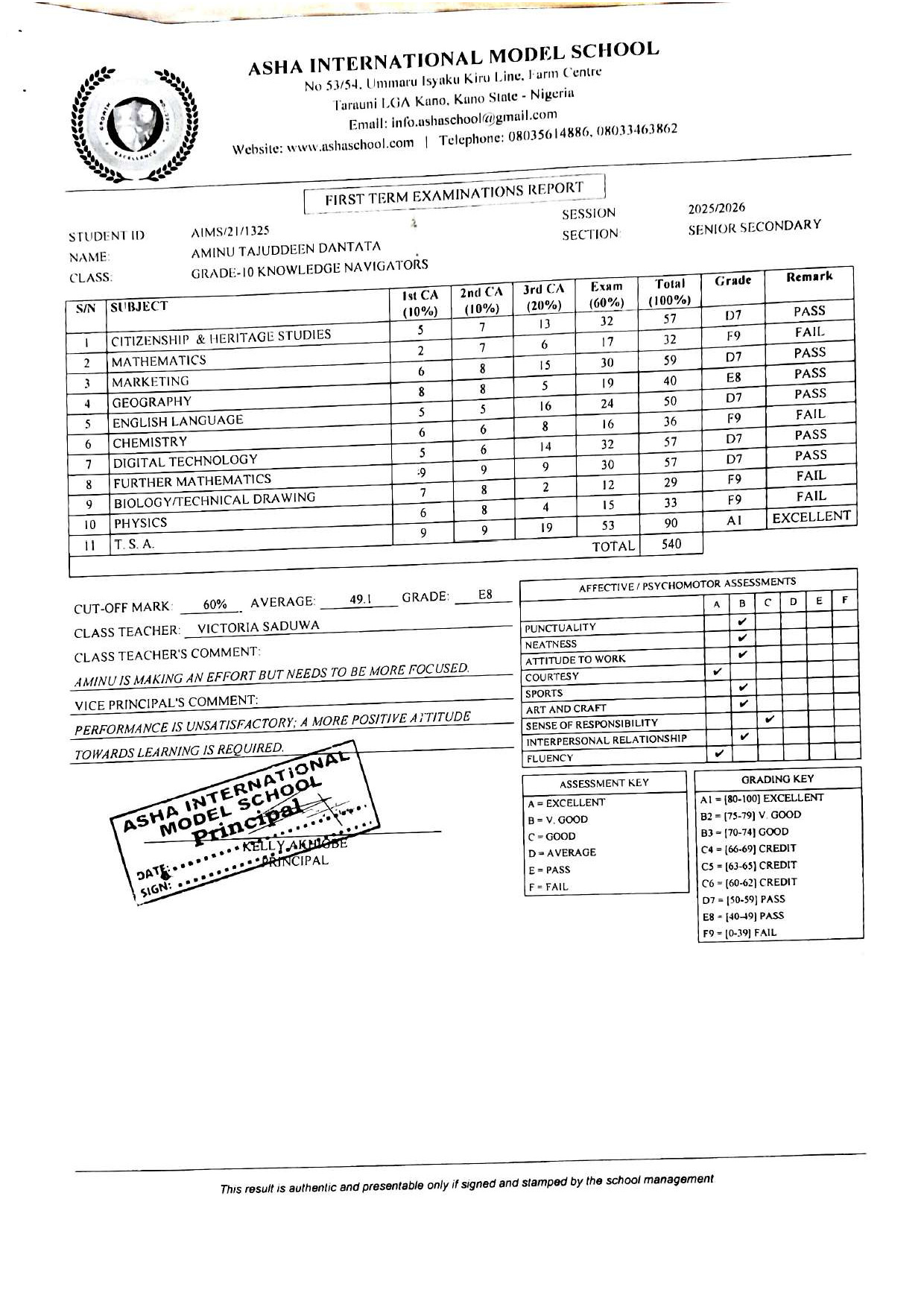 Document Page 2