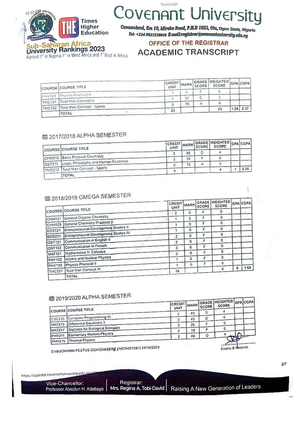 Document Page 2