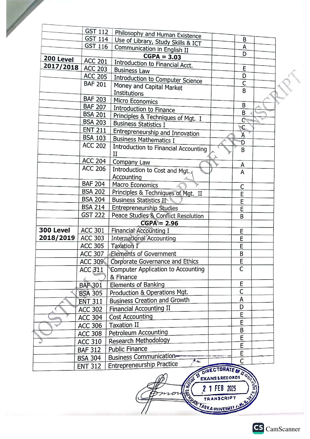 Document Page 2