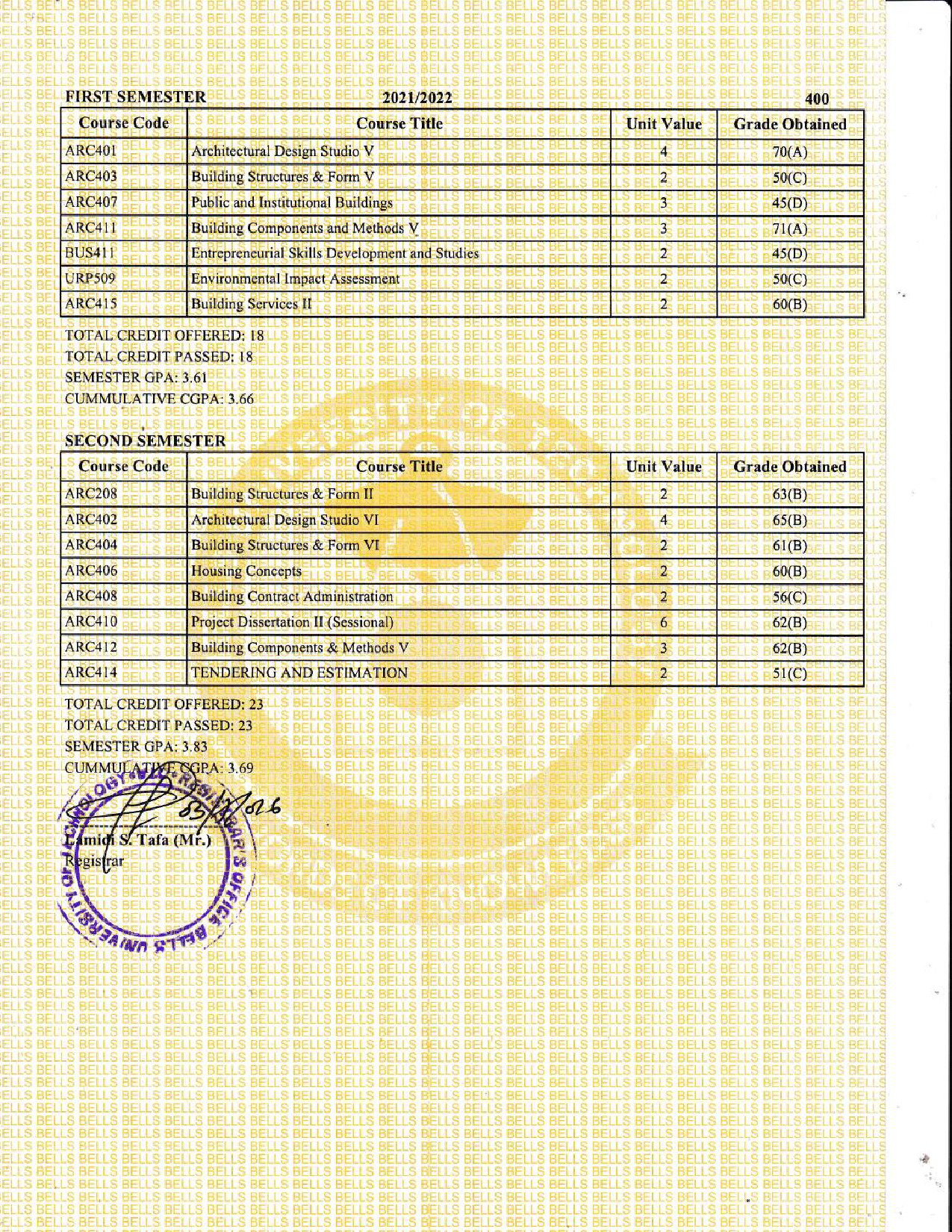 Document Page 4