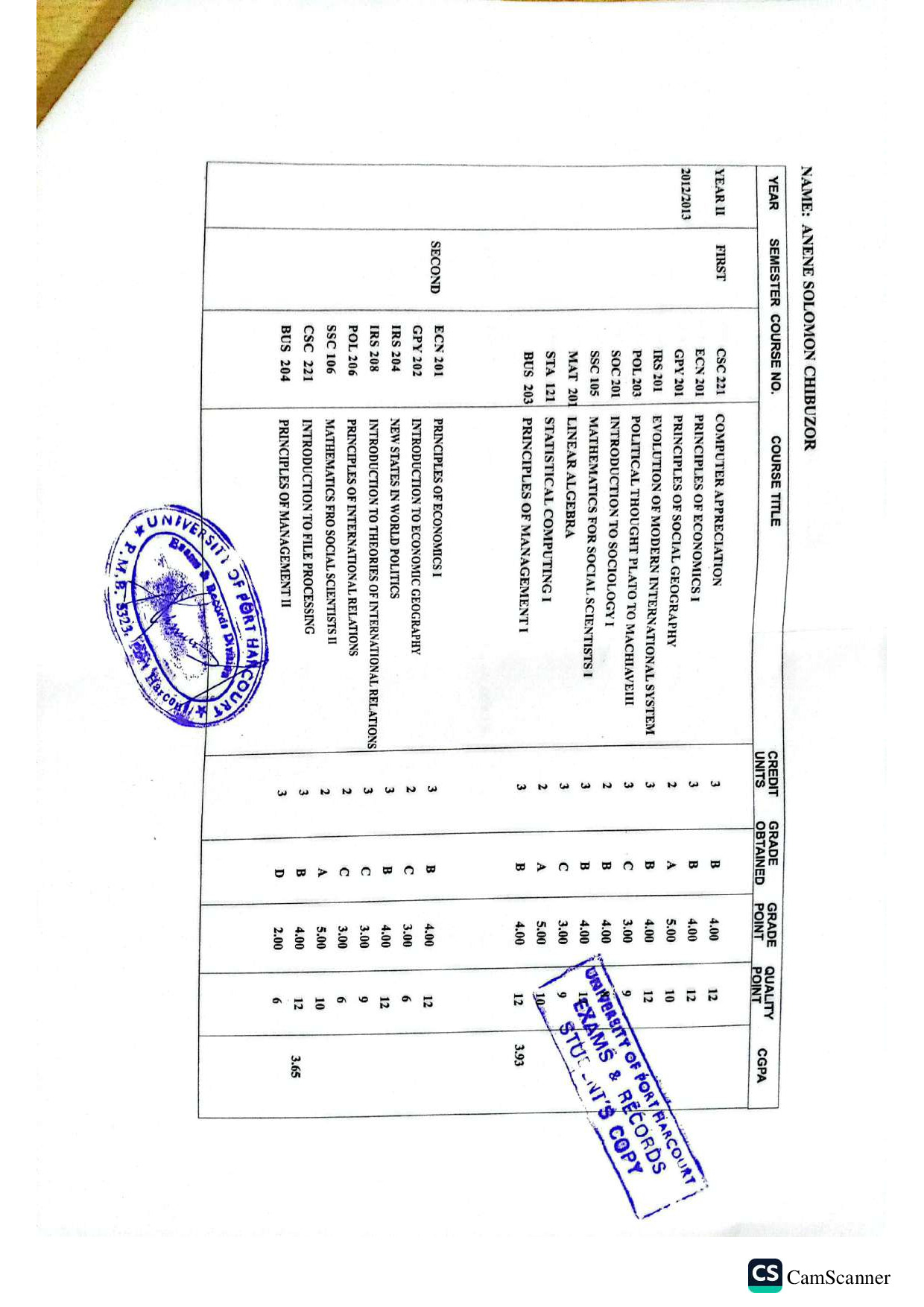 Document Page 2