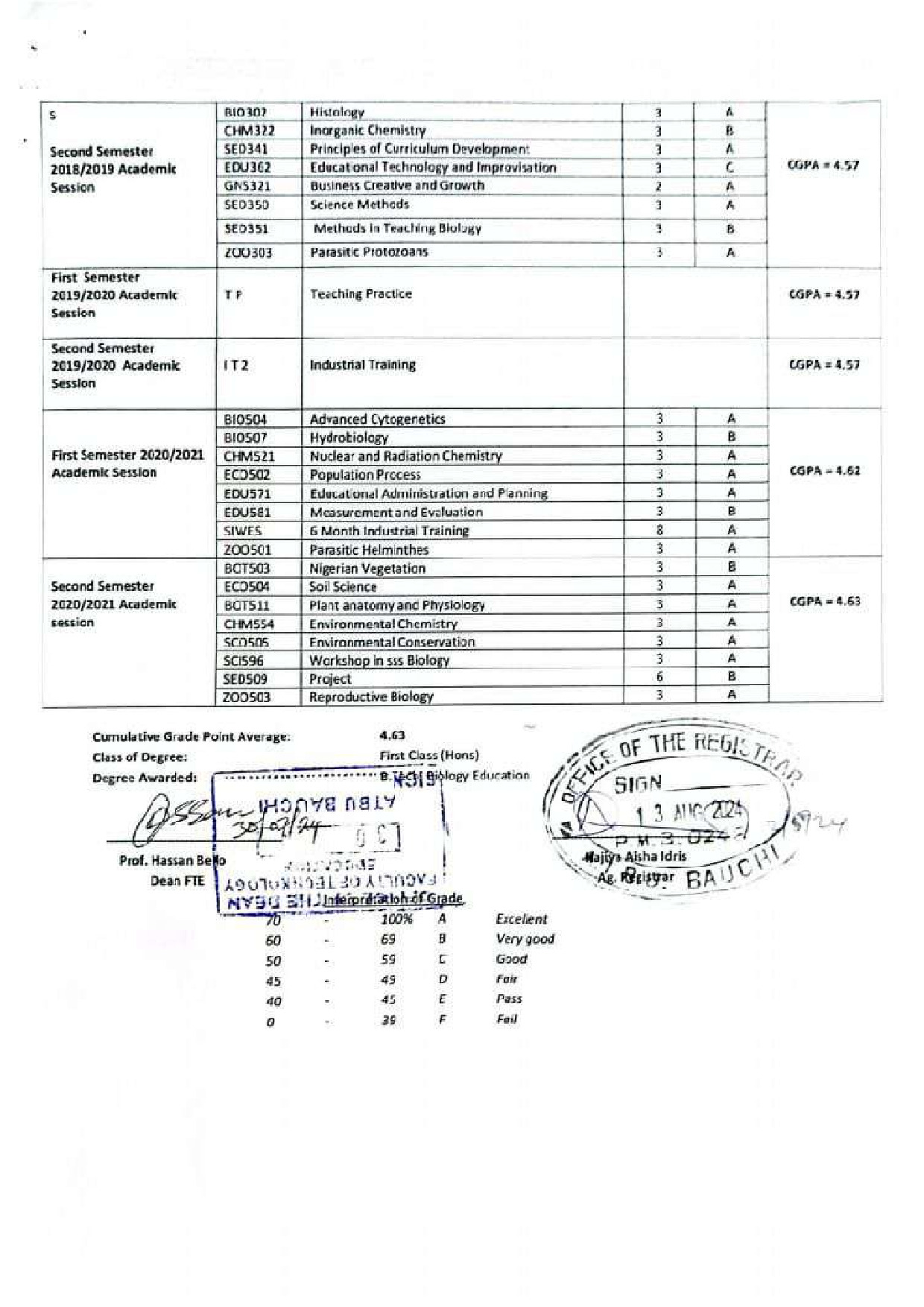 Document Page 3