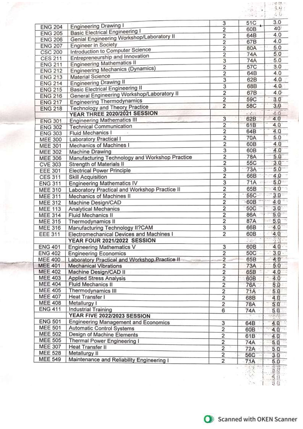Document Page 3