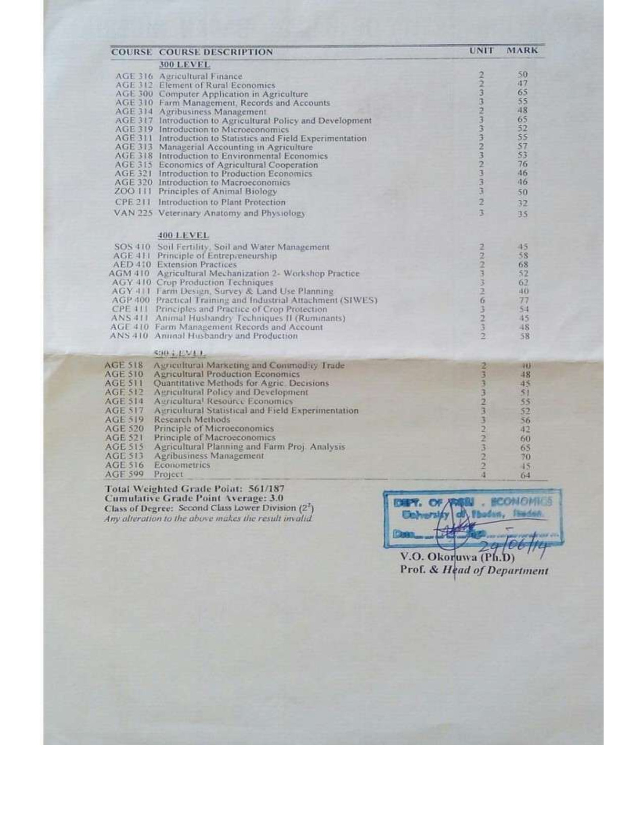 Document Page 2