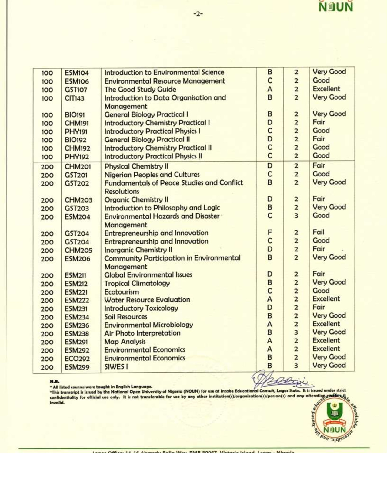Document Page 2