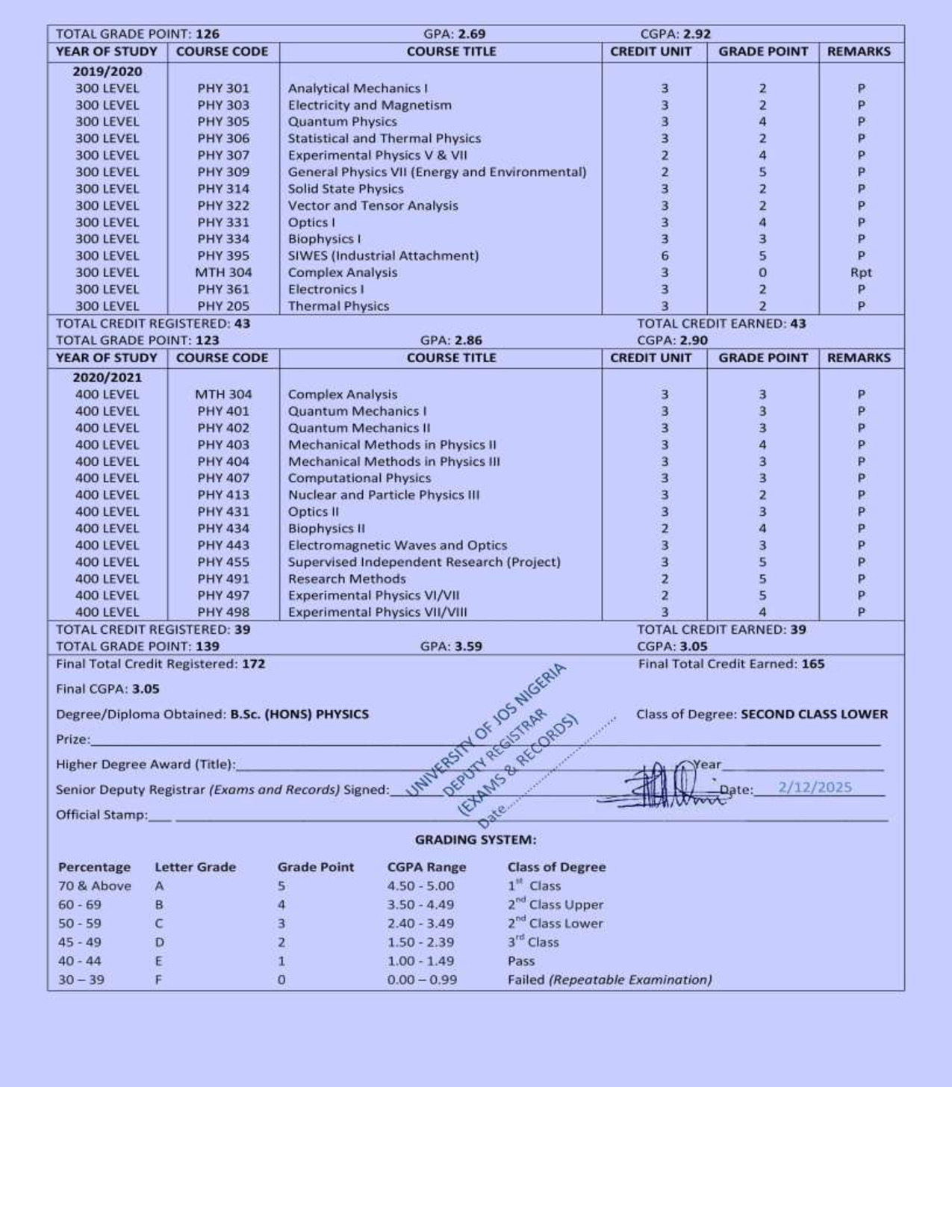 Document Page 2