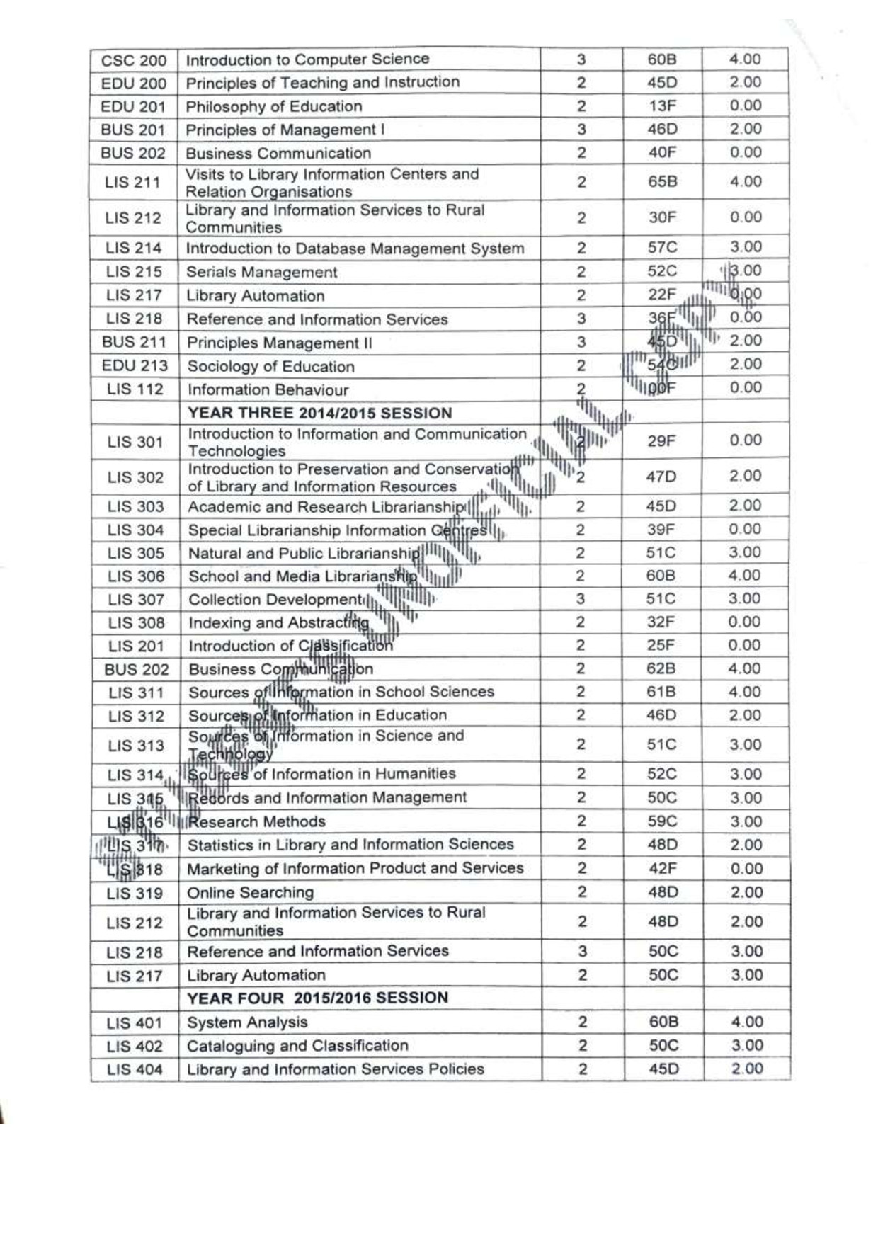 Document Page 3