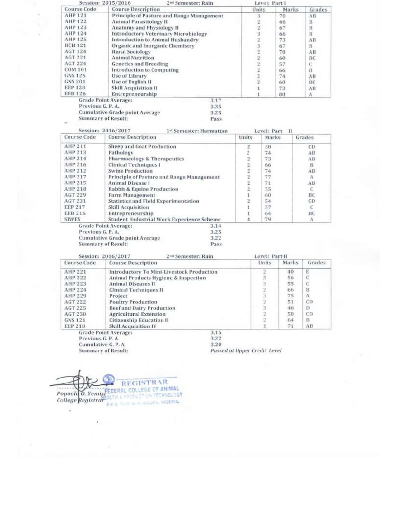 Document Page 2
