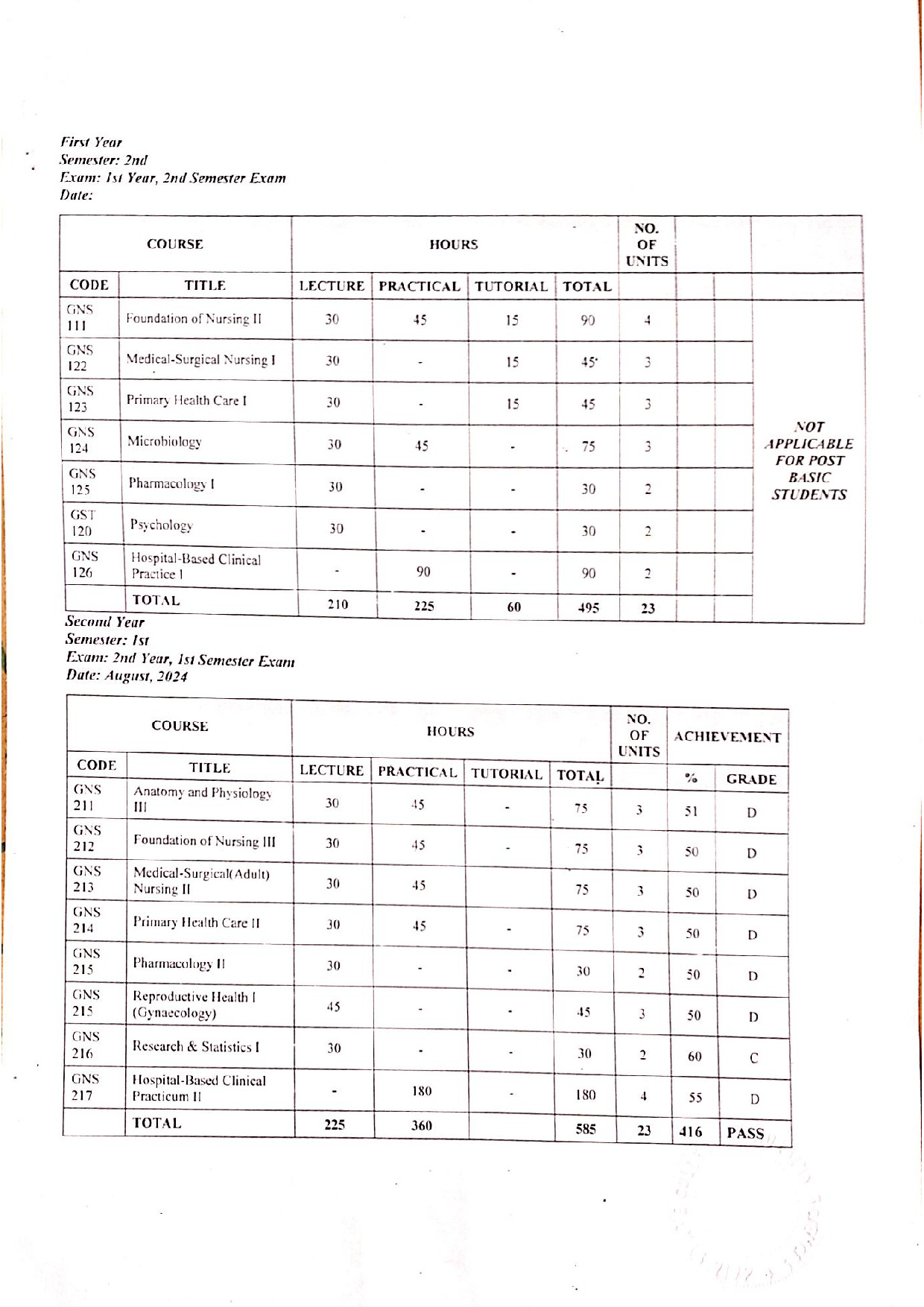 Document Page 2