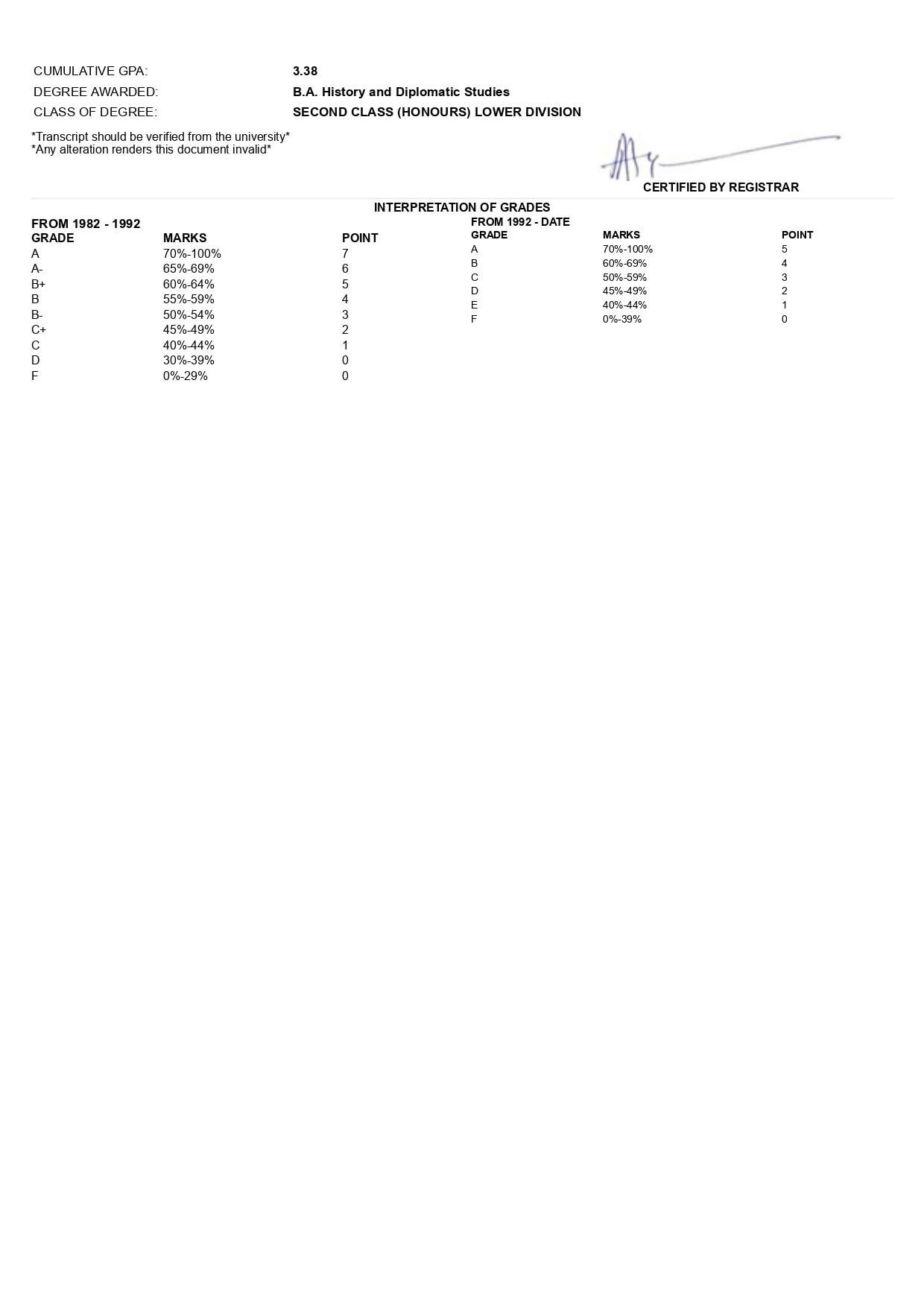 Document Page 2