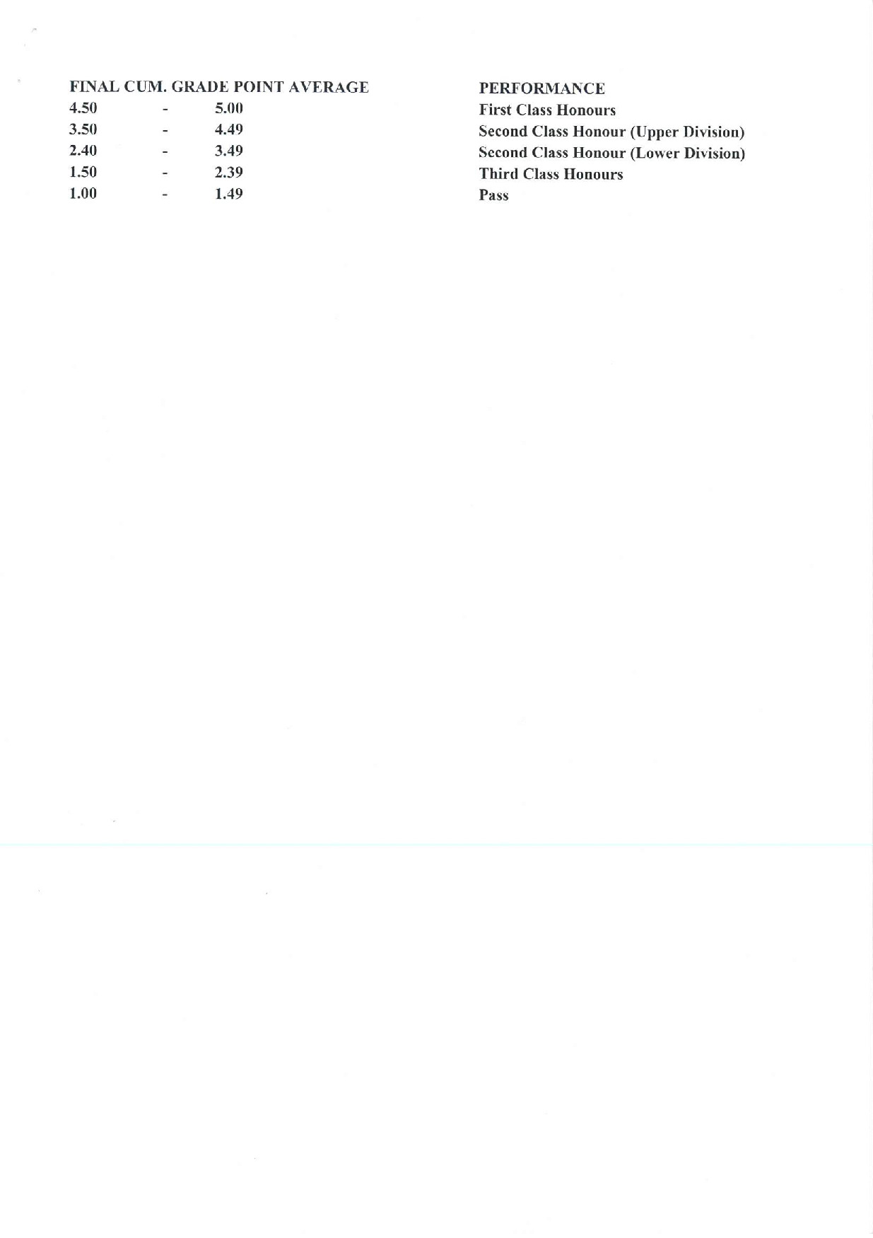 Document Page 4