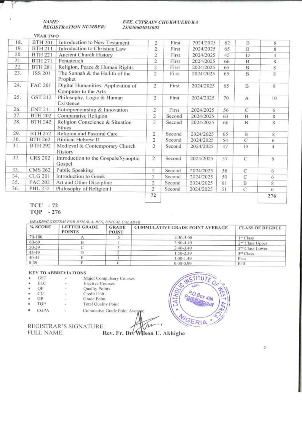 Document Page 2