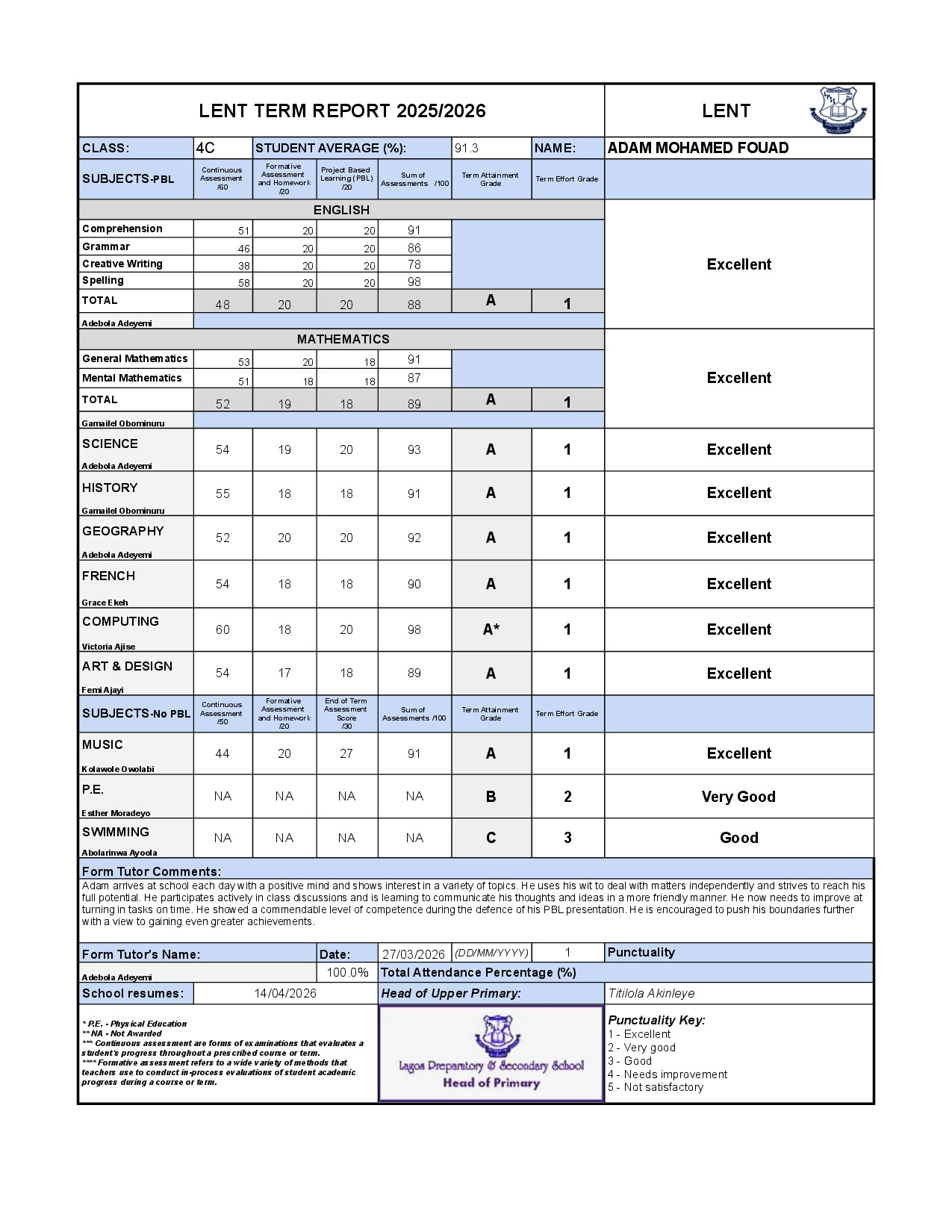 Document Page 2